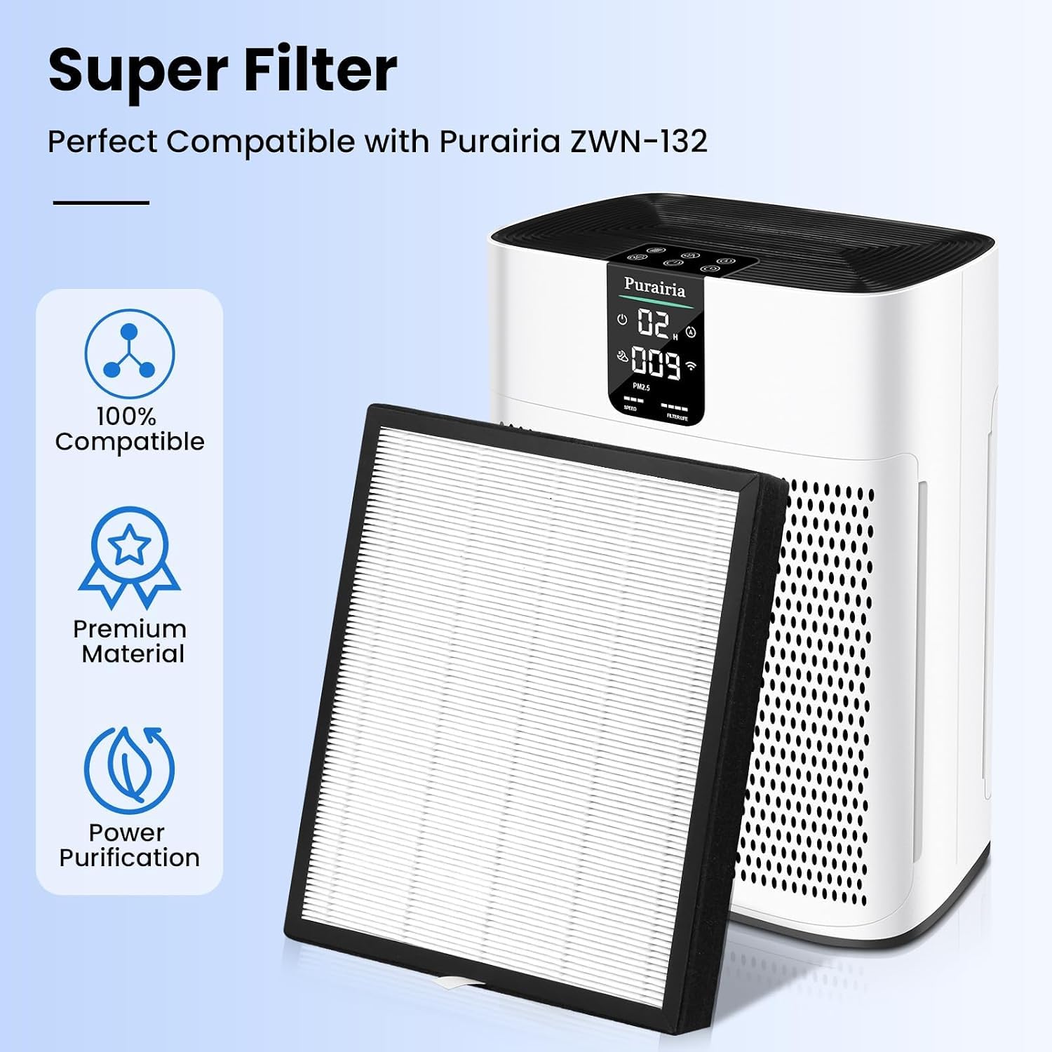 Amazon.com: Air Purifier Filter Replacement for ZWN-132, H13 Ture