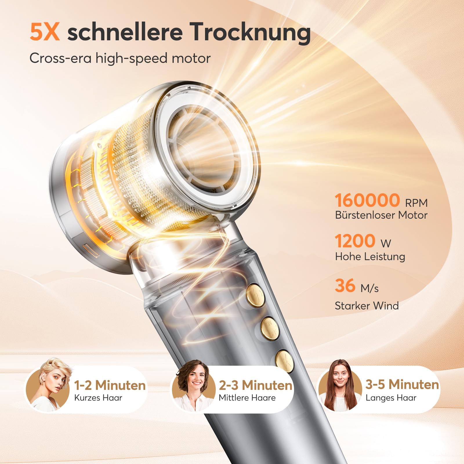 Airstyler 5 in 1 - Bopcal Ionen Föhn 160000 U/Min High-Speed Haartrockner für Schnelltrocknend, Multi Hairstyler mit Automatischer Luft-Lockenstab, Zum Volumisieren und Locken, Geschenk für Frau