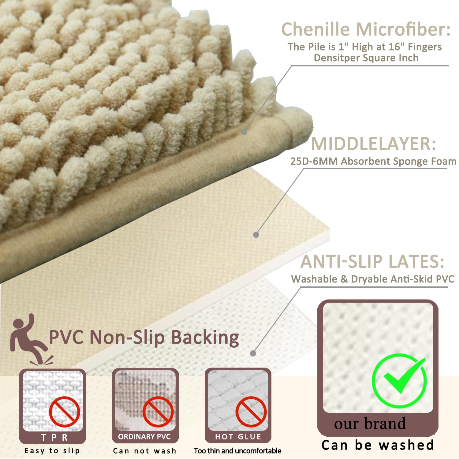 Lot de 3 tapis de salle de bain en chenille, très épais et absorbants, antidérapants, lavables en machine, séchage rapide, doux et confortable, utilisés sous la douche, baignoire et évier,