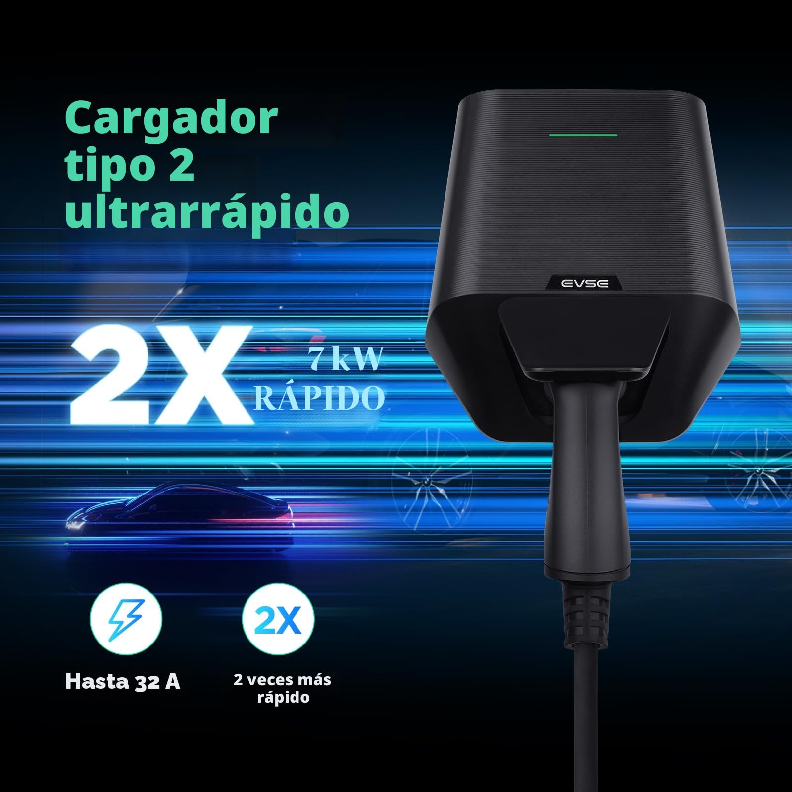7kW EV Cargador de Pared, Monofásico 32A | 24A | 16A | 240v y Tipo 2 IEC 62196-2 Estación de Carga Doméstica Wallbox para BEV PHEV Tipo 1/2 Modo 3