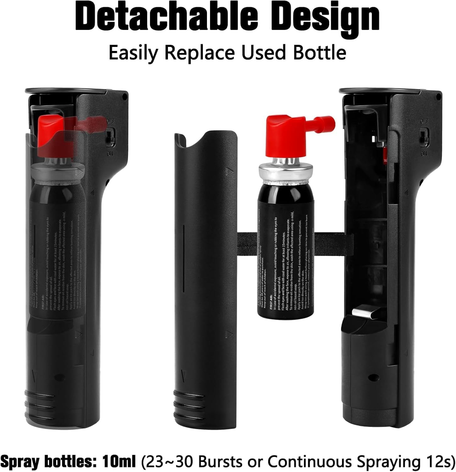 Self Defence Personal Alarm 3-in-1 for Women,pepper gel &130 dB Siren & Strobe Lights,Flip-top Safety Cap,USB charger