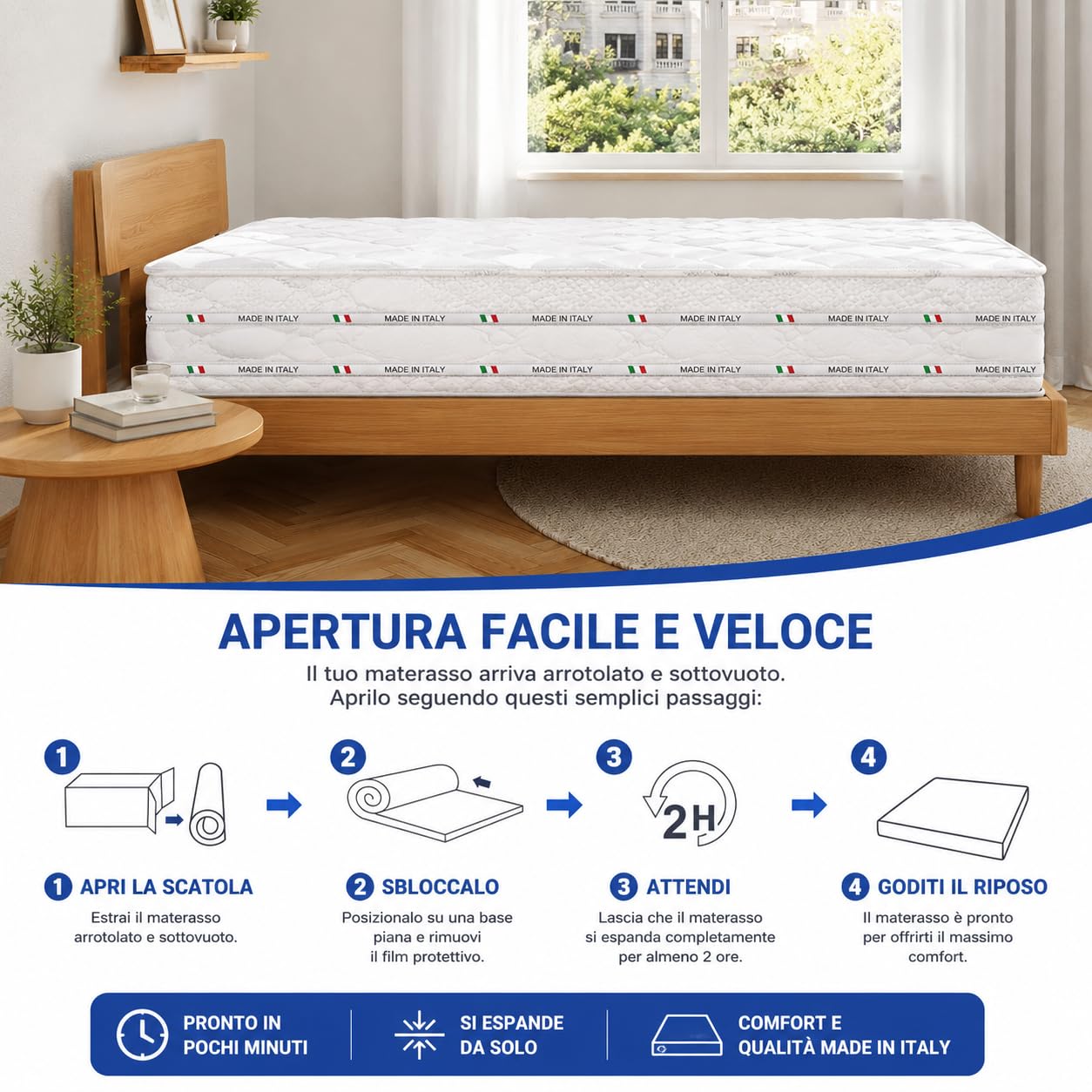 Materasso Matrimoniale 160x190 in Memory Foam e Waterfoam - Alto 22 cm, Ortopedico, Ergonomico e Anallergico - CUSCINI MEMORY OMAGGIO, GARANZIA 10 ANNI, 100% MADE IN ITALY