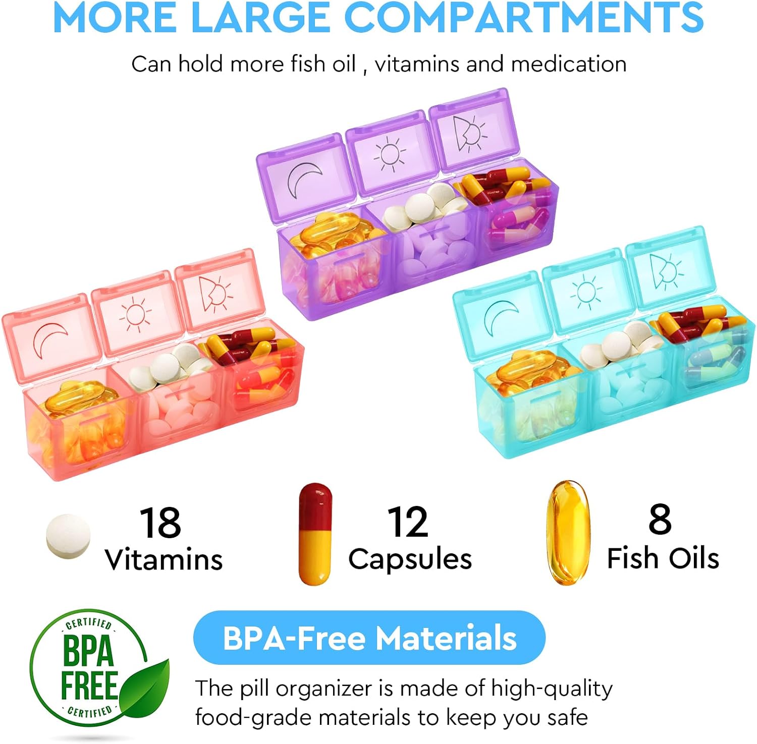 Monthly Pill Organizer 3X a Day with Portable 7-Day Travel Medicine Organizing Bag,Large Pill Box with 32 Daily Compartments,30 Day Pill Case Medicine Organizer for Vitamin,Supplement and Medication
