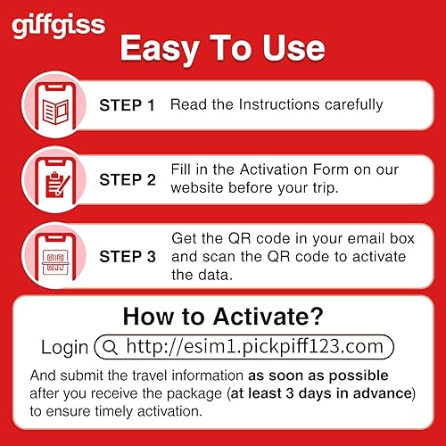 Miniatura 4 de Tarjeta eSIM prepaga Vodafone Europe - 25 GB de datos en 5G4GLTE en Europa y Reino Unido durante 10 días - Soporte de hotspot y conexión de datos