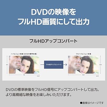 Panasonic DMP-BD90S-K Blu-ray Player, Full HD Upconverter, Compact, Black