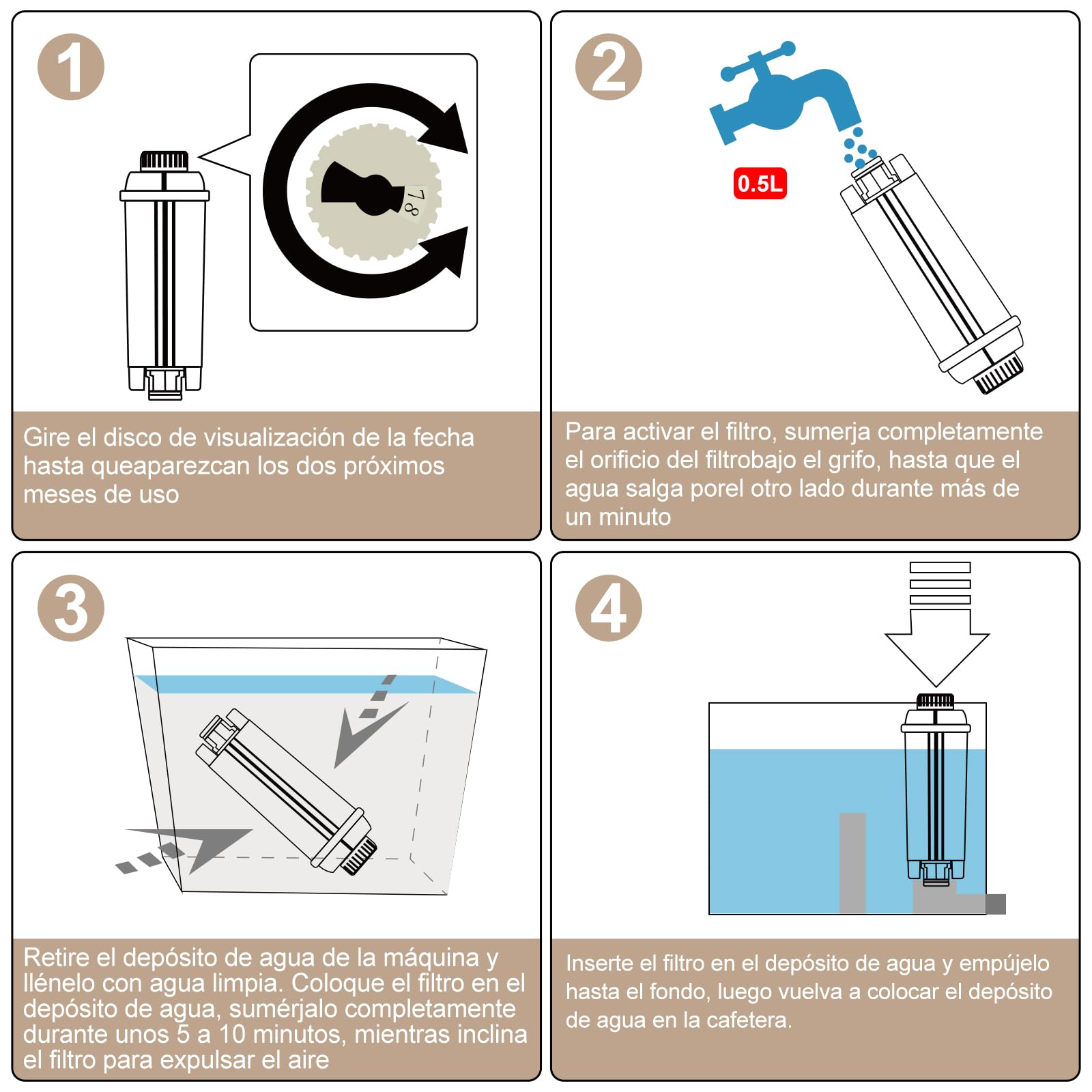 Filtro de agua para máquina de café Delonghi Magnifica s, suavizar el agua, reducir la cal - incluidas las versiones de la serie ECAM, Esam, ETAM (2pcs)