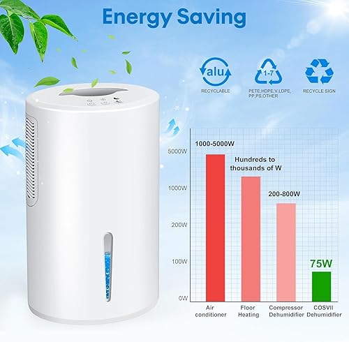 Miniatura 4 de Deshumidificador, deshumidificador para el hogar, tanque de agua de 68 onzas, pequeños deshumidificadores para dormitorio (800 pies cuadrados) con 7