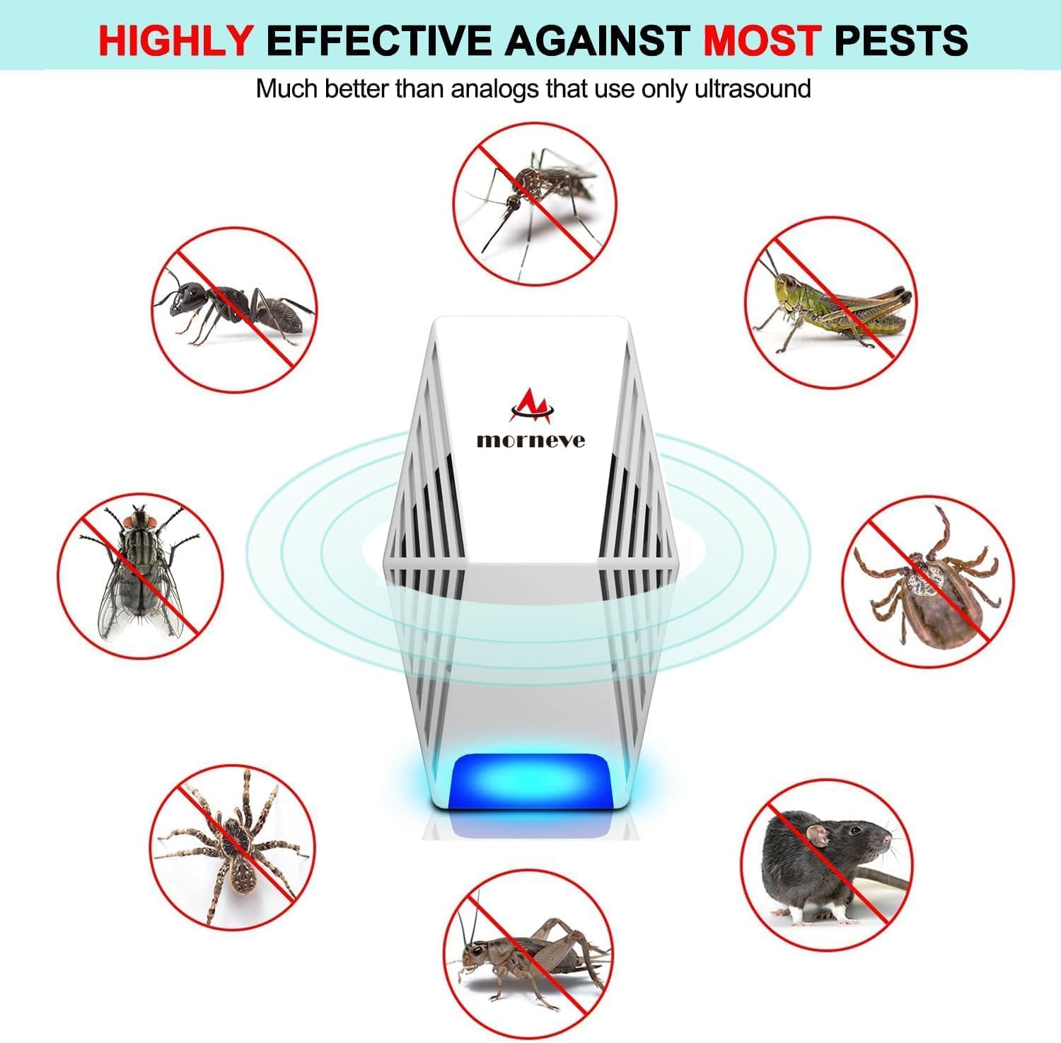 Pest Control Repeller 4-Pack, Upgraded Intelligent Plug-in Pest Repeller for Mouse, Insect, Cockroach, Mice, Spider, Bug, Ant, Mosquito, Rodent & Rats Indoor Use Repeller - Image 2