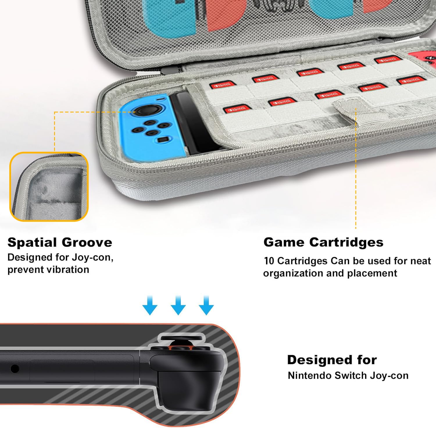 Hpytrv Carrying Case for Nintendo Switch 2 (2025), Portable Hard Shell Full Protection Travel Case with 10 Game Card Slots, All-in-One Carrying Bag for Switch 2 Accessories Pro Controller-White - Image 4