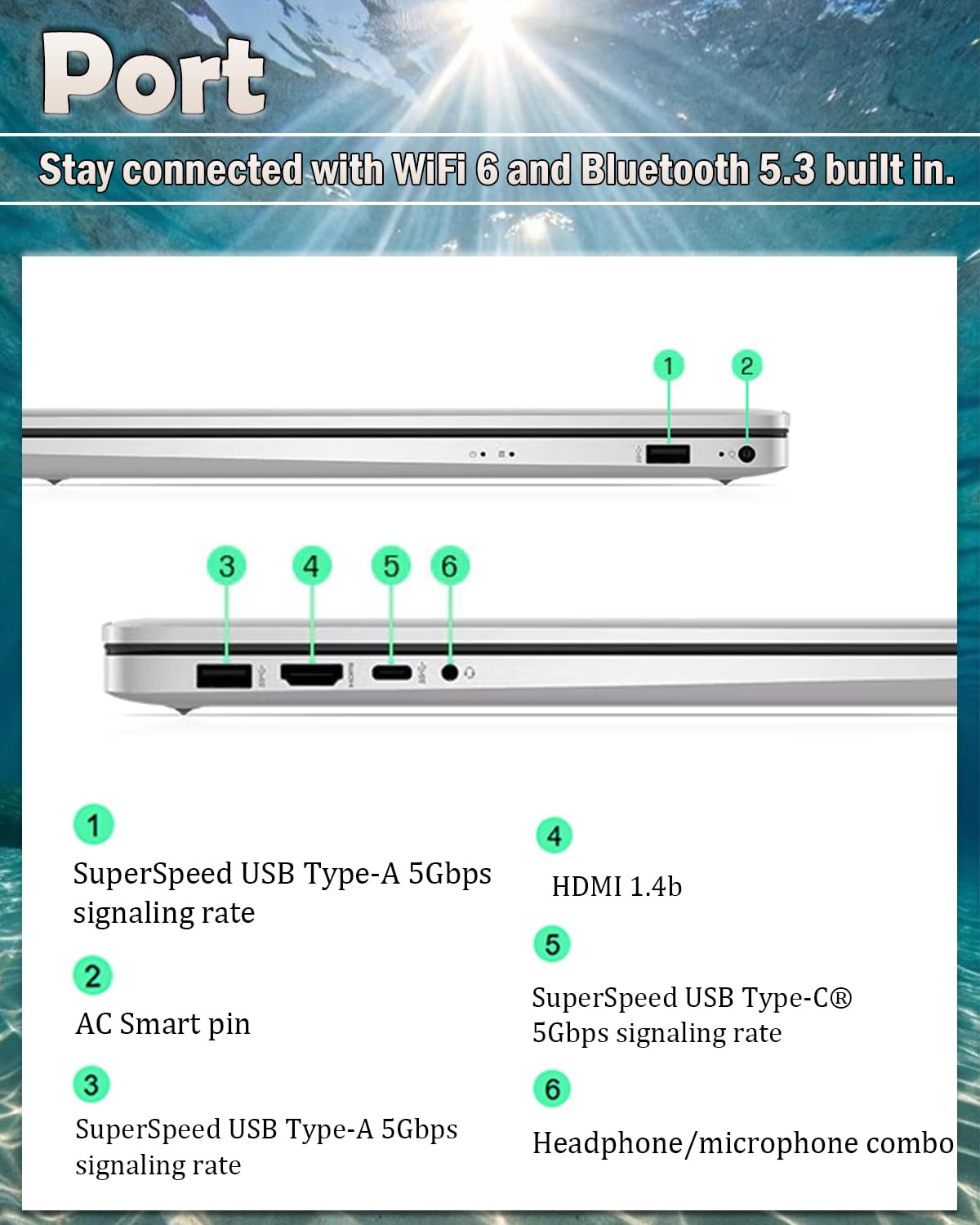 Amazon.co.jp: HP 17.3 ノートパソコン ビジネス用 - Windows 11 Pro