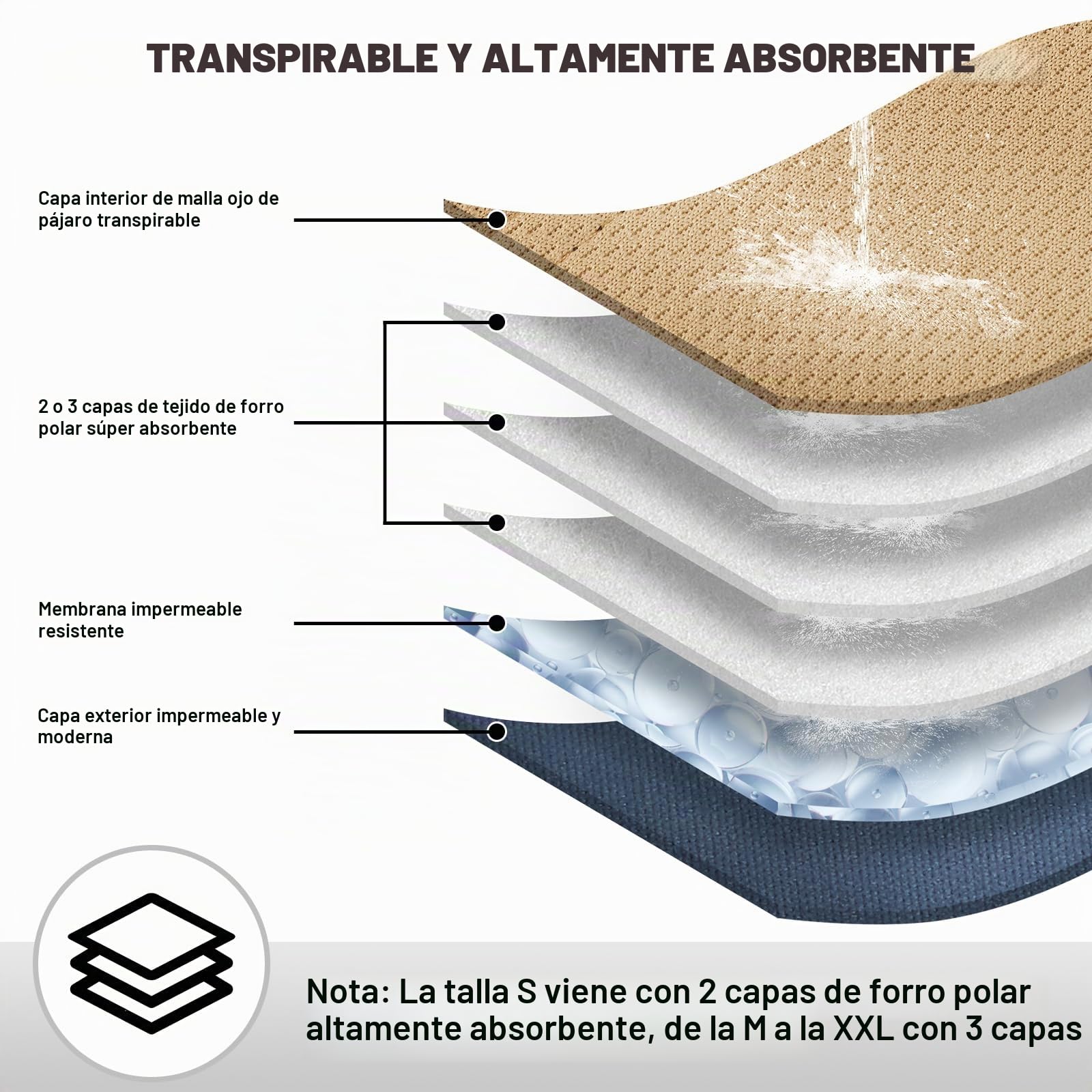 Pañales para perros machos, reutilizables y lavables. Bandas abdominales premium, pack de 3. Vallas absorbentes para perros XL, para incontinencia, micción excitada o entrenamiento. Tamaño XL.