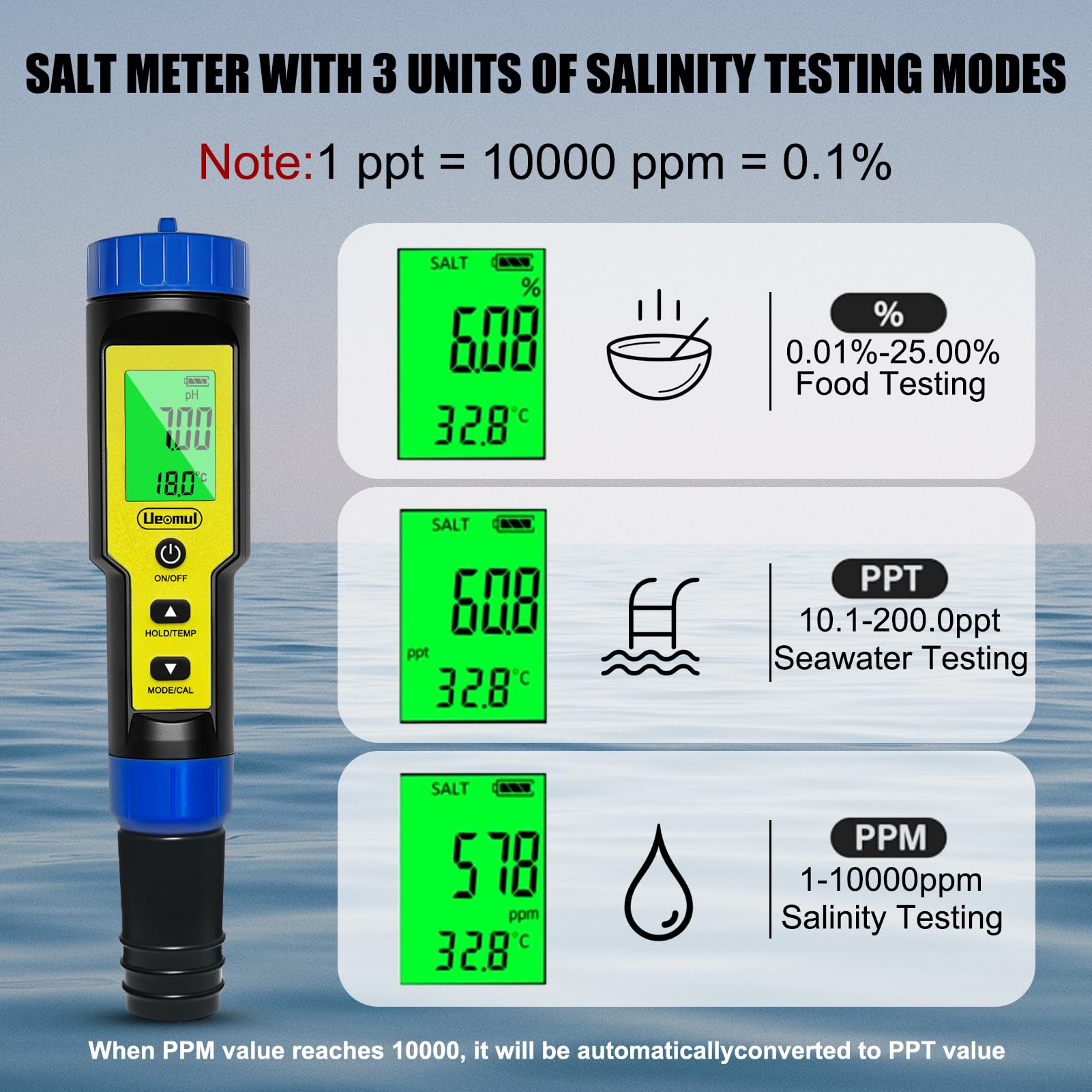 pH Chlor Messgerät Pool 7 IN 1, Tester pH Chlor (FAC) TDS EC SALT ORP & Temperatur mit ATC, Wasserqualitätstester IP67 wasserdicht, 0,01 Hochpräzision für Trinkwasser, Aquarium, Hydroponik