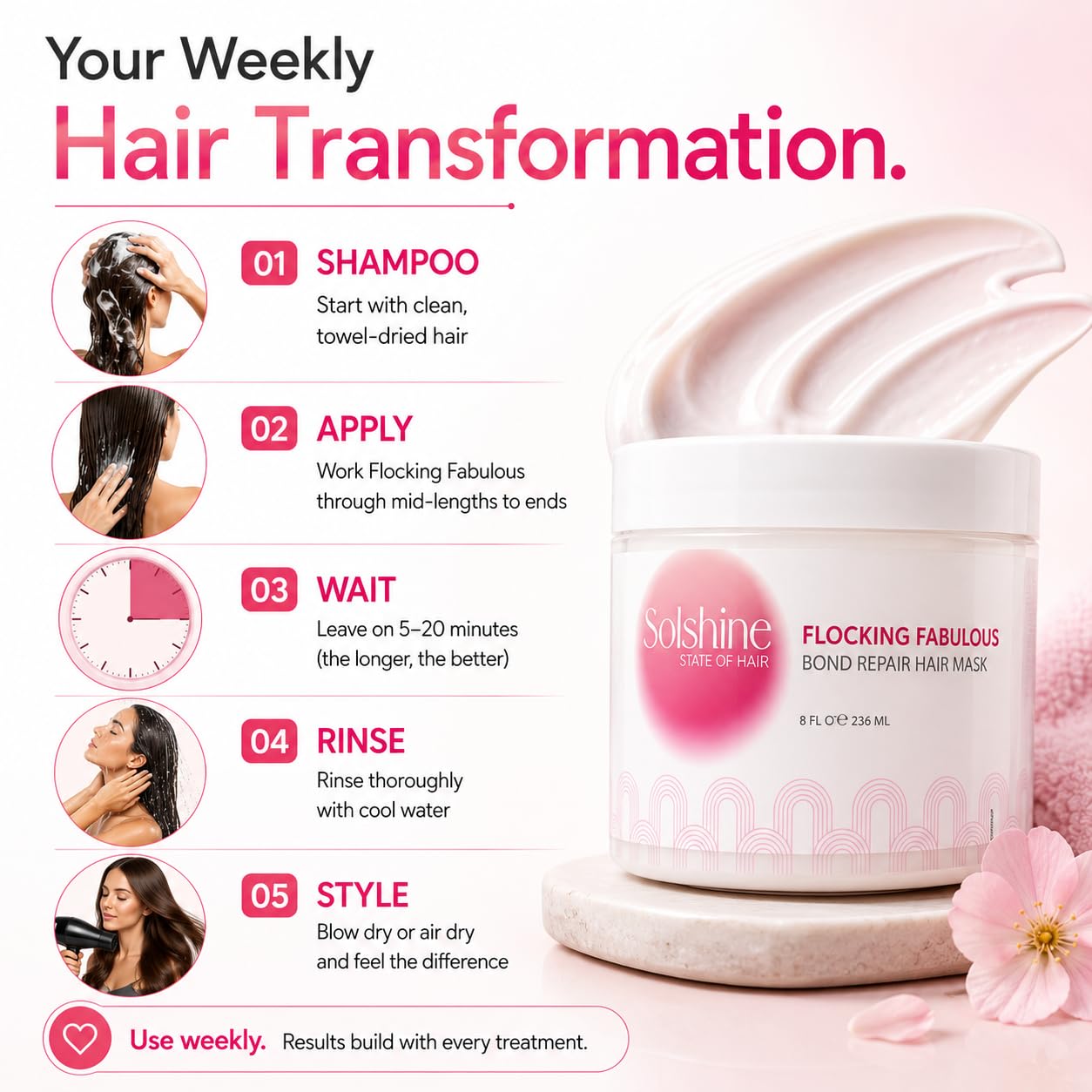 Solshine Flocking Fabulous Bond Repair Hair Mask