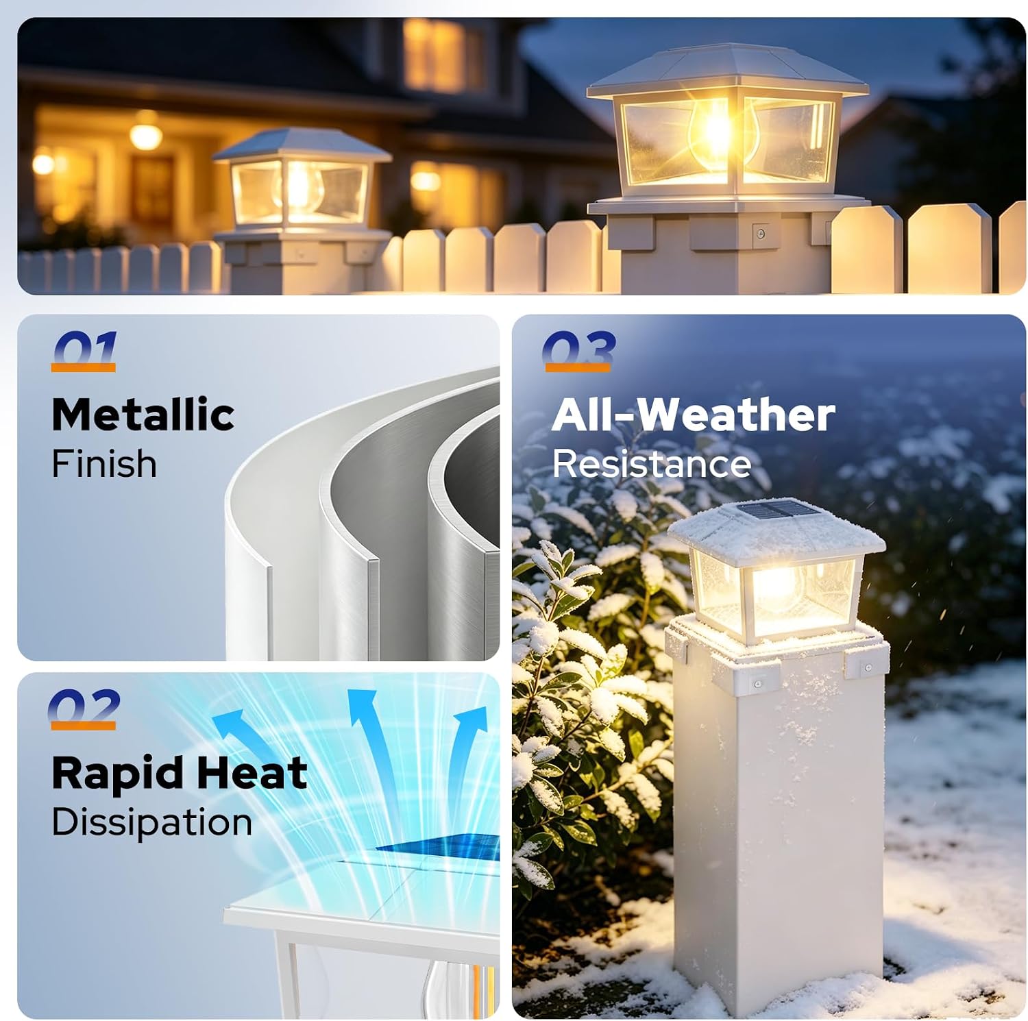 APONUO Solar Post Cap Lights – IP65 Waterproof & 2-Color Retro Edison Bulb (3000K/6500K), Adjustable Base Fits 4x4 5x5 6x6 Wood/Vinyl Posts, 10-12H Runtime for Fence Deck Patio (White, 1 Pack)