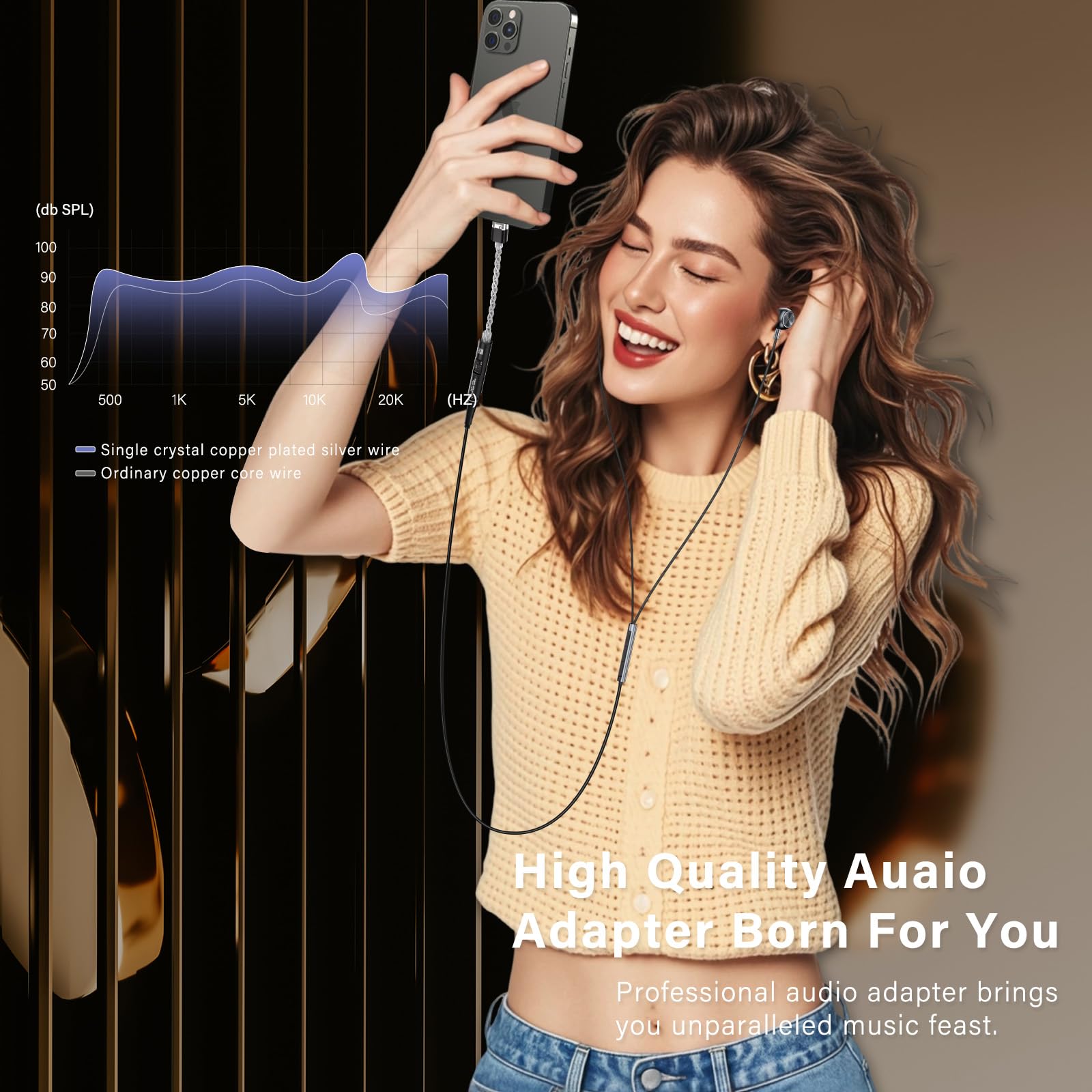 ZVGMOOE Adaptador de audio USB-C a 3.5 mm, doble chip CX31993 y MAX97220 DAC con amplificador HiFi, cable chapado en plata 4N de 8 hebras, compatibilidad universal para Android/iPhone/PC/Mac (incluye