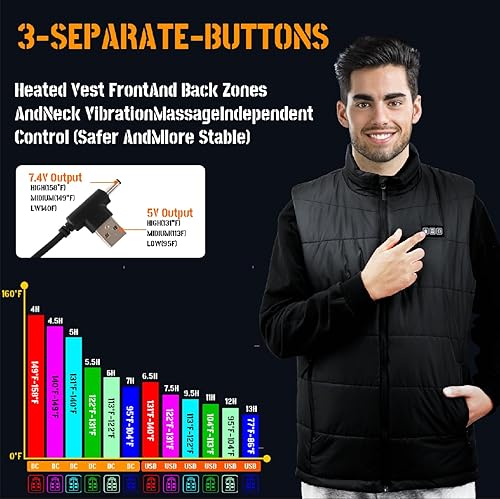 Miniatura 2 de THBYQK 15 Heated Zones Men's Heated Vest, with 35000mAH 7.4V Battery Heated Vest for Men & Women, Washable, 3s Quick Heating