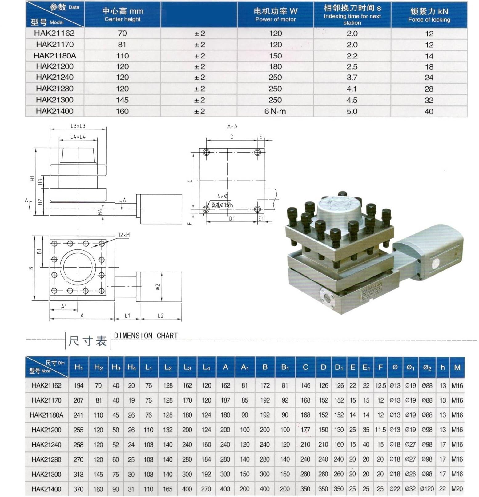 Portaherramientas eléctrico CNC LD4B-CK0625 6125 6132 6140 6150 6163(LD4B-6140)