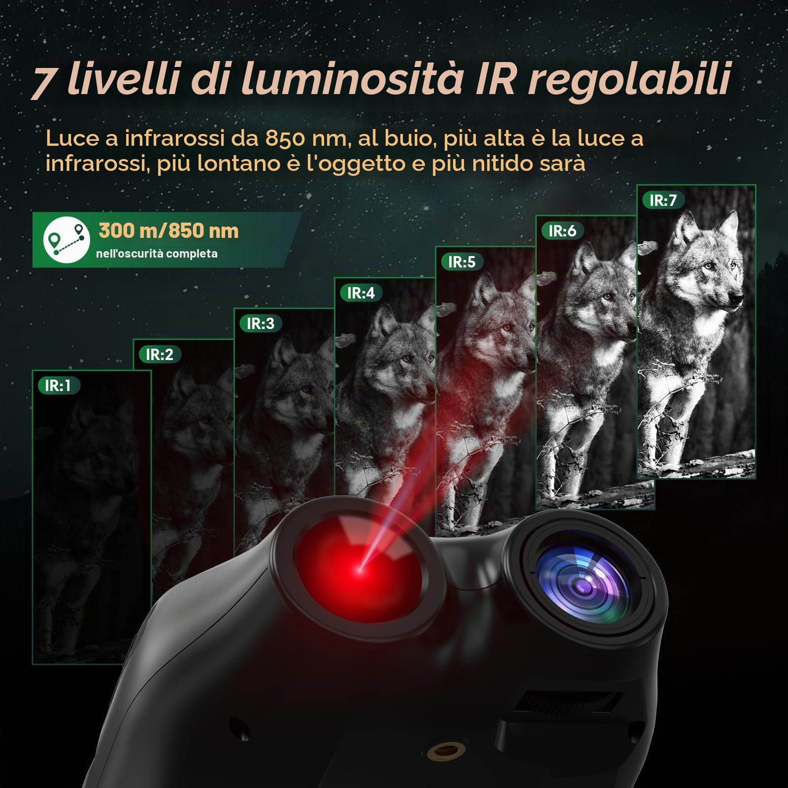 Occhiali da visione notturna per adulti, 984FT ricaricabili a infrarossi, 5x zoom digitale, visione notturna senza mani con scheda TF, foto e video