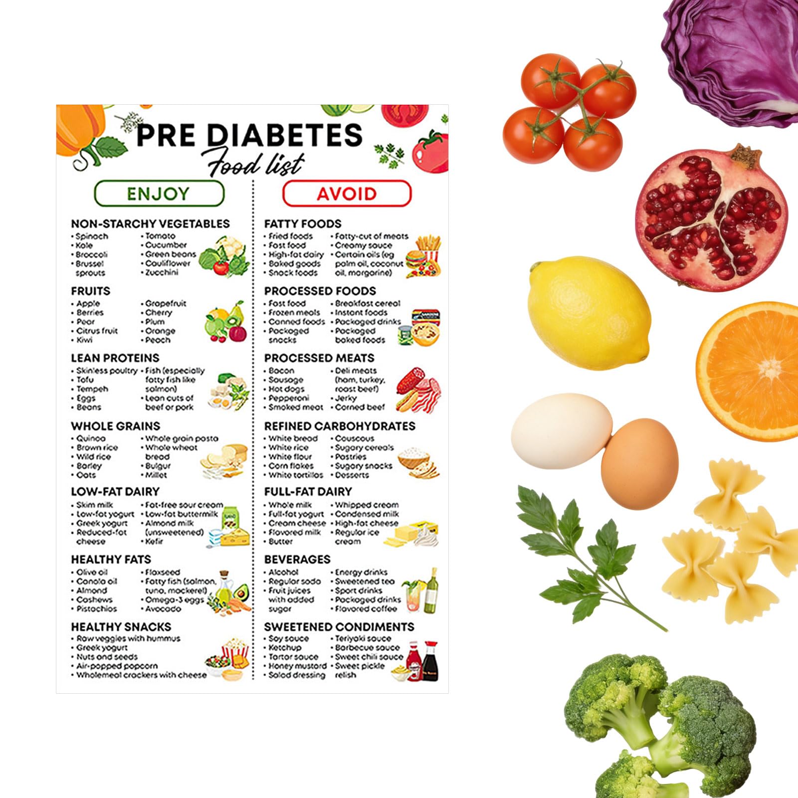 8x12 Inch Diabetic Food Chart, Pre Diabetic Food List Poster, Pre Diabetes Low Sugar, Foods Meal Plan, Prediabetes Foods Avoid and Grocery Lists, Type 2 Diabetes Diet Fooding List Wall Art for Kitchen