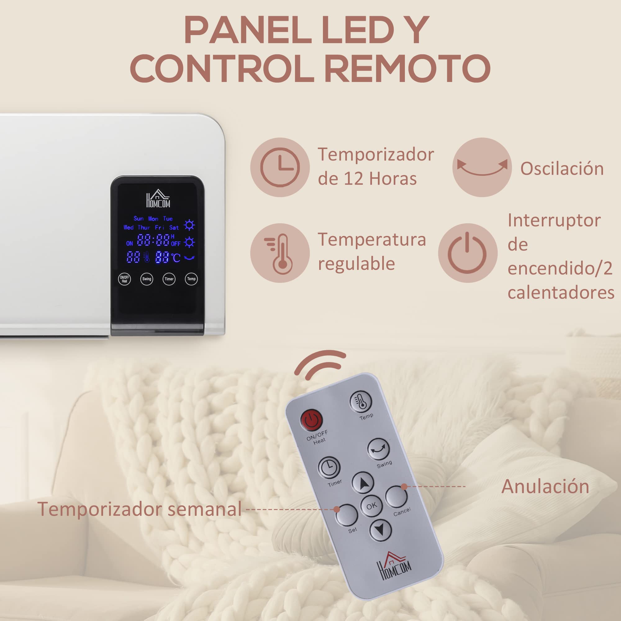 HOMCOM Calefactor Eléctrico Bajo Consumo, 1000/2000W, Calefactor de Baño de Pared con Oscilación, PTC, Pantalla LED, Protección contra Sobrecalentamiento, Temporizador, Mando, para 15-20m² Blanco