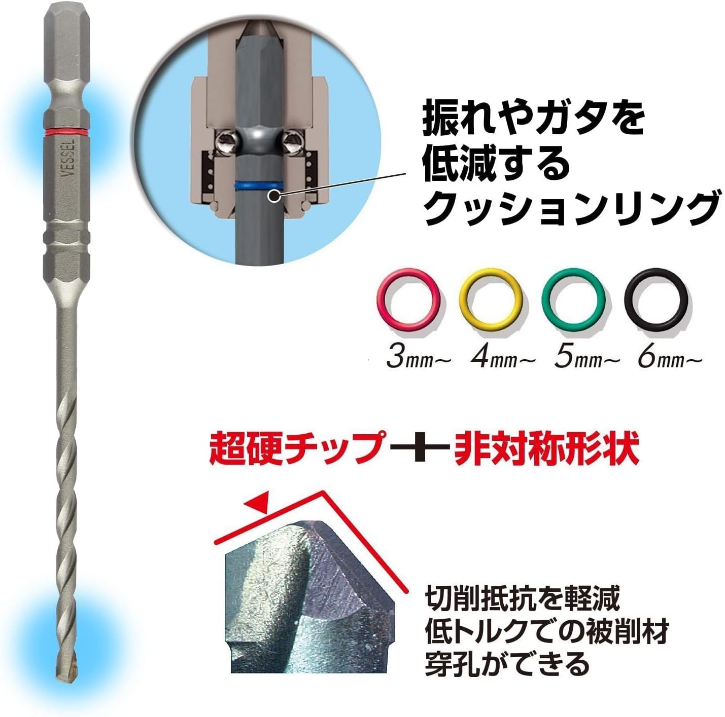 ACD-4.3L Cushion Drill for Concrete