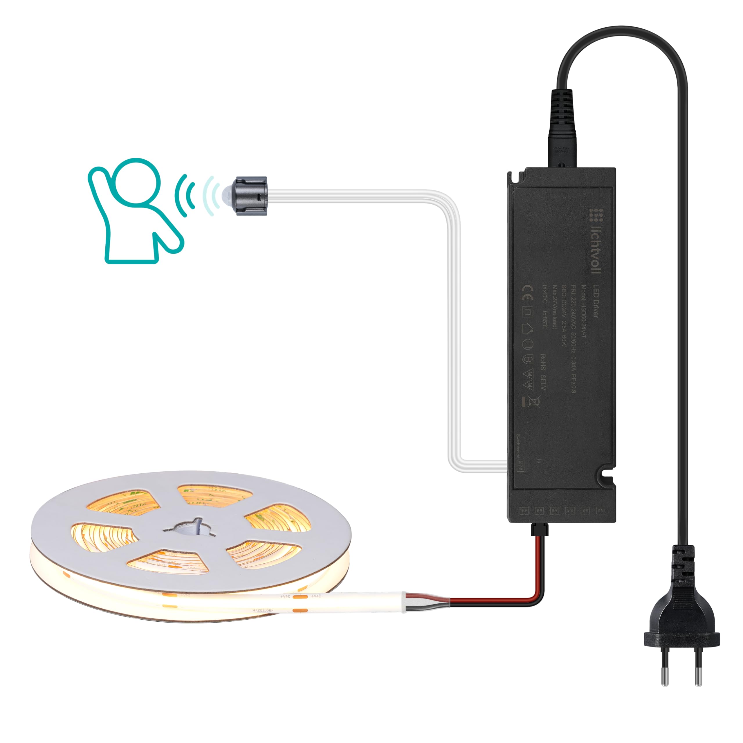 lichtvoll COB Led Streifen Led Strip 5M Warmweiß with Bewegungsfühler Schalten und 60W Netzteil, Unterbauleuchte Led Streifen 5M Lichtbänder für Akustikpaneele Lichtleiste Küche