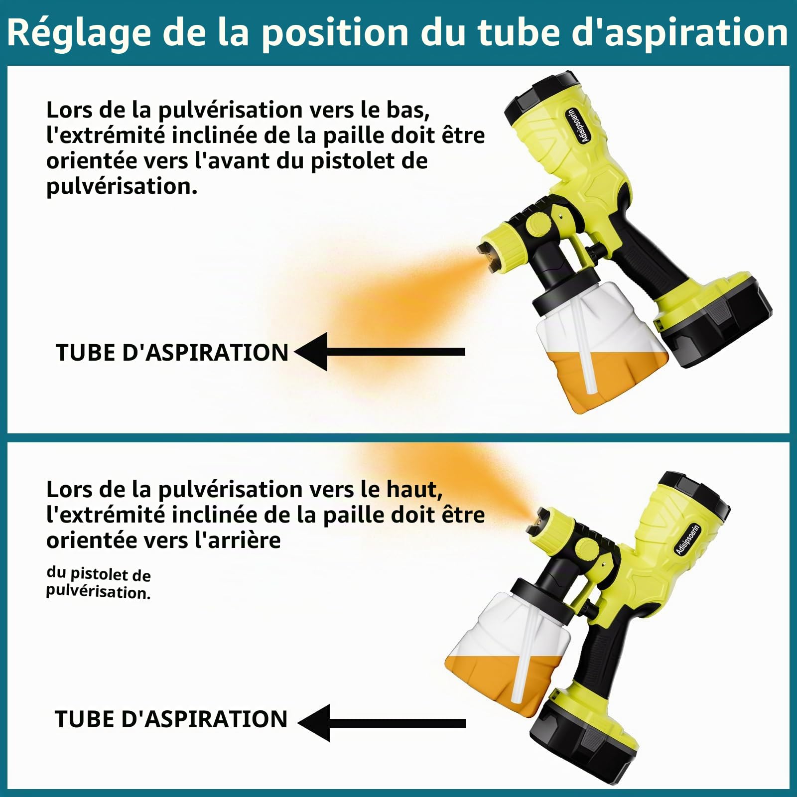 Adisipsoarin Pulvérisateur de peinture 18 V haute vitesse pour batterie Ryobi 18 V, 2 récipients, facile à nettoyer, pour peinture de maison, meubles (piles non incluses)