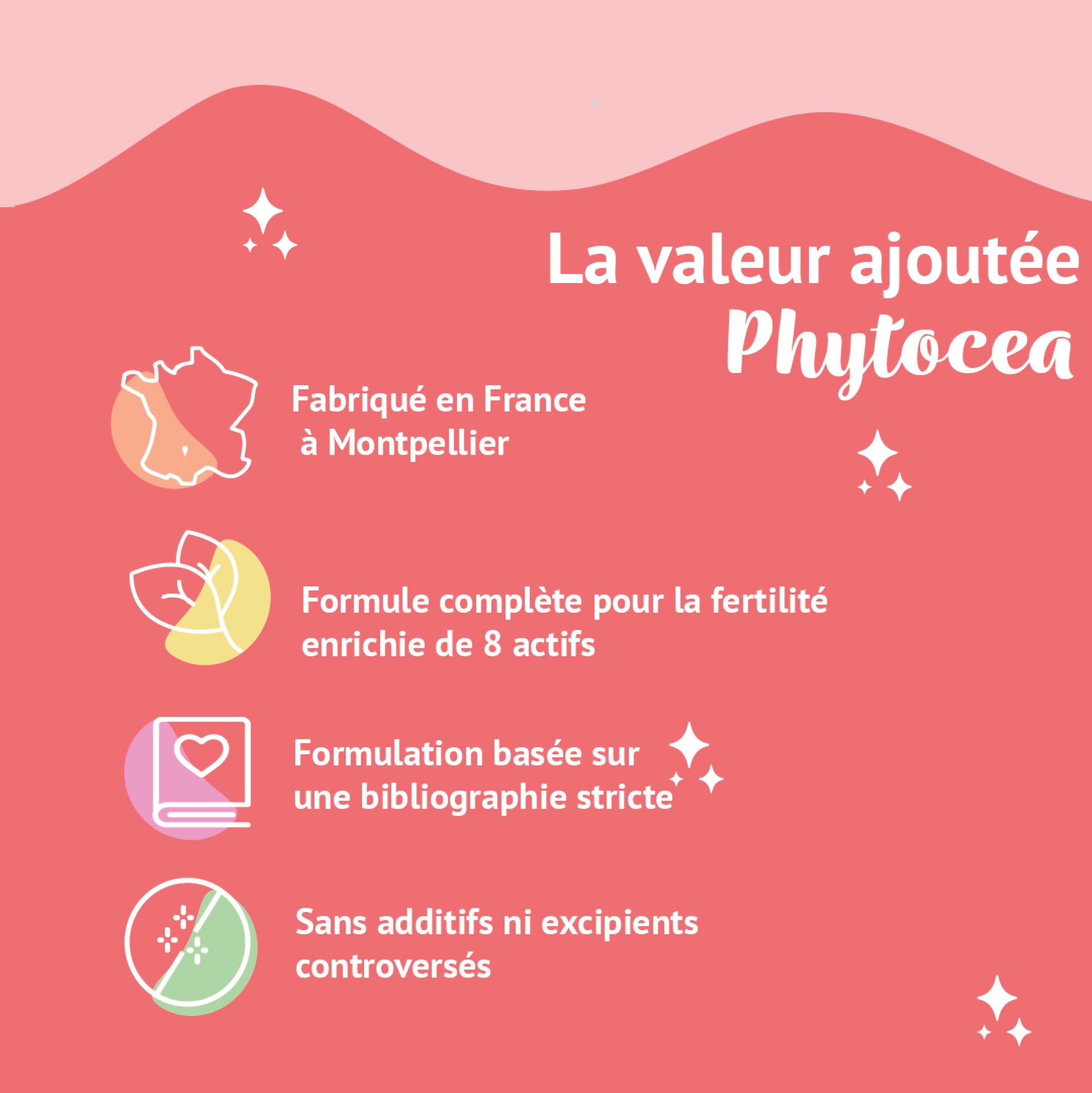 Conception + Complément Fertilité Femme | Détox des Perturbateurs Endocriniens | Glutathion, Curcuma, Antioxydants & Vitamines | Aide à Tomber Enceinte | 60 Gélules