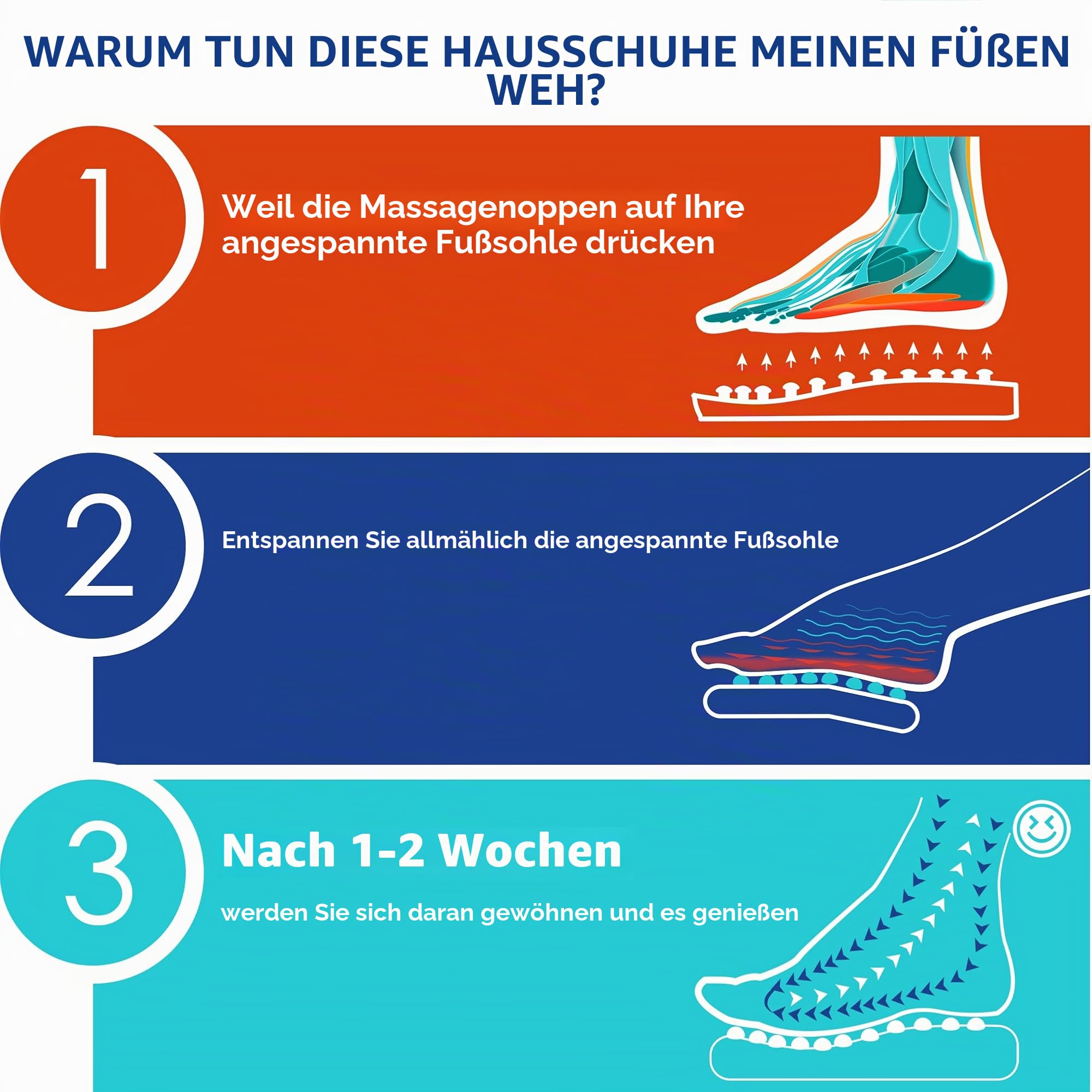 BYRIVER Fußmassage Schuhe Hausschuhe Fußmassagegerät und Fersensporn Massagegerät zur Linderung von Plantarfasziitis und Verbesserung der Durchblutung (02M)