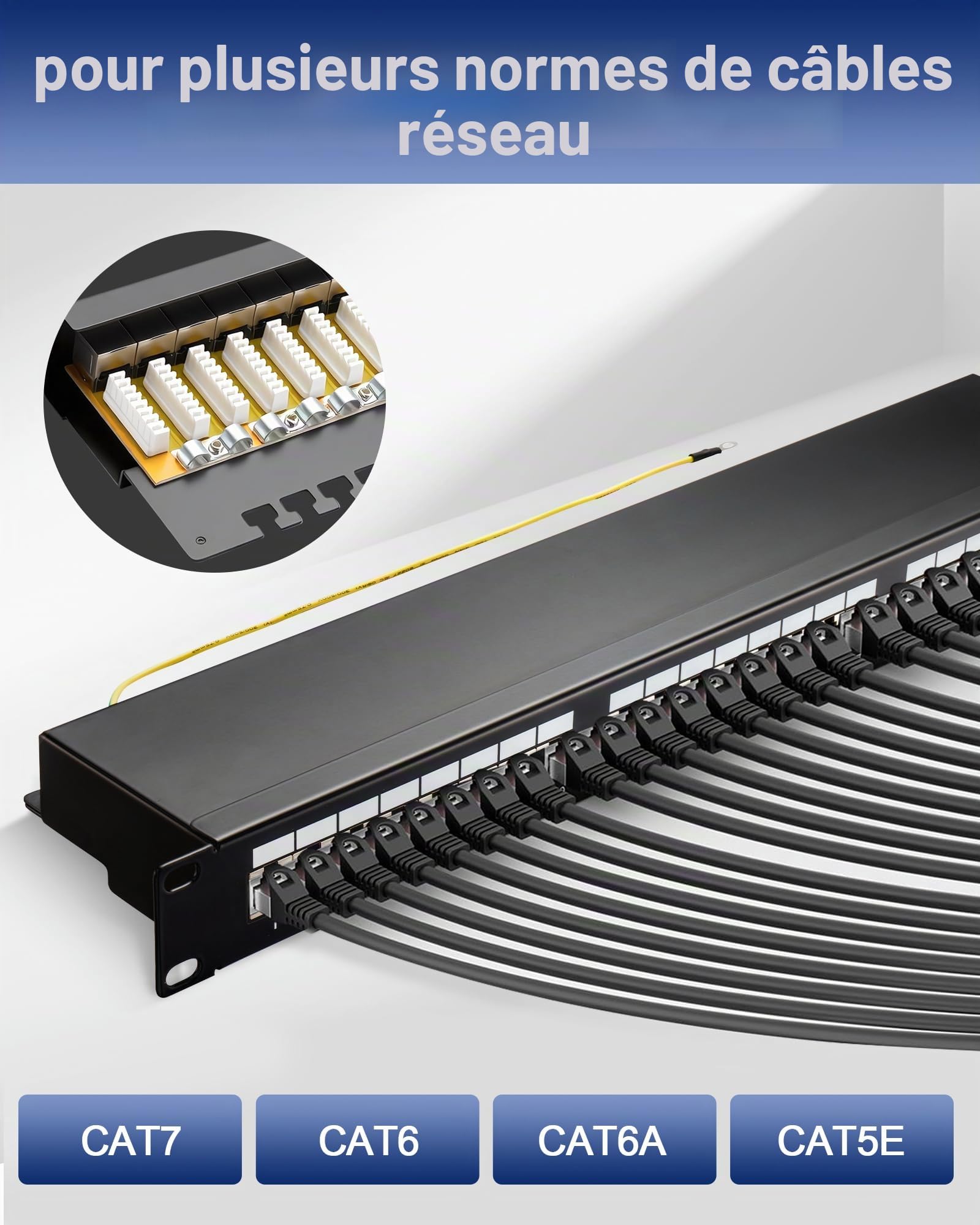 RUIZHI Panneau de brassage CAT 7 - 24 ports - Modulaire - Pour modules Keystone - 19" - RJ45 - Modulaire pour modules Keystone - Câble de pose réseau LAN blindé - Montage en rack