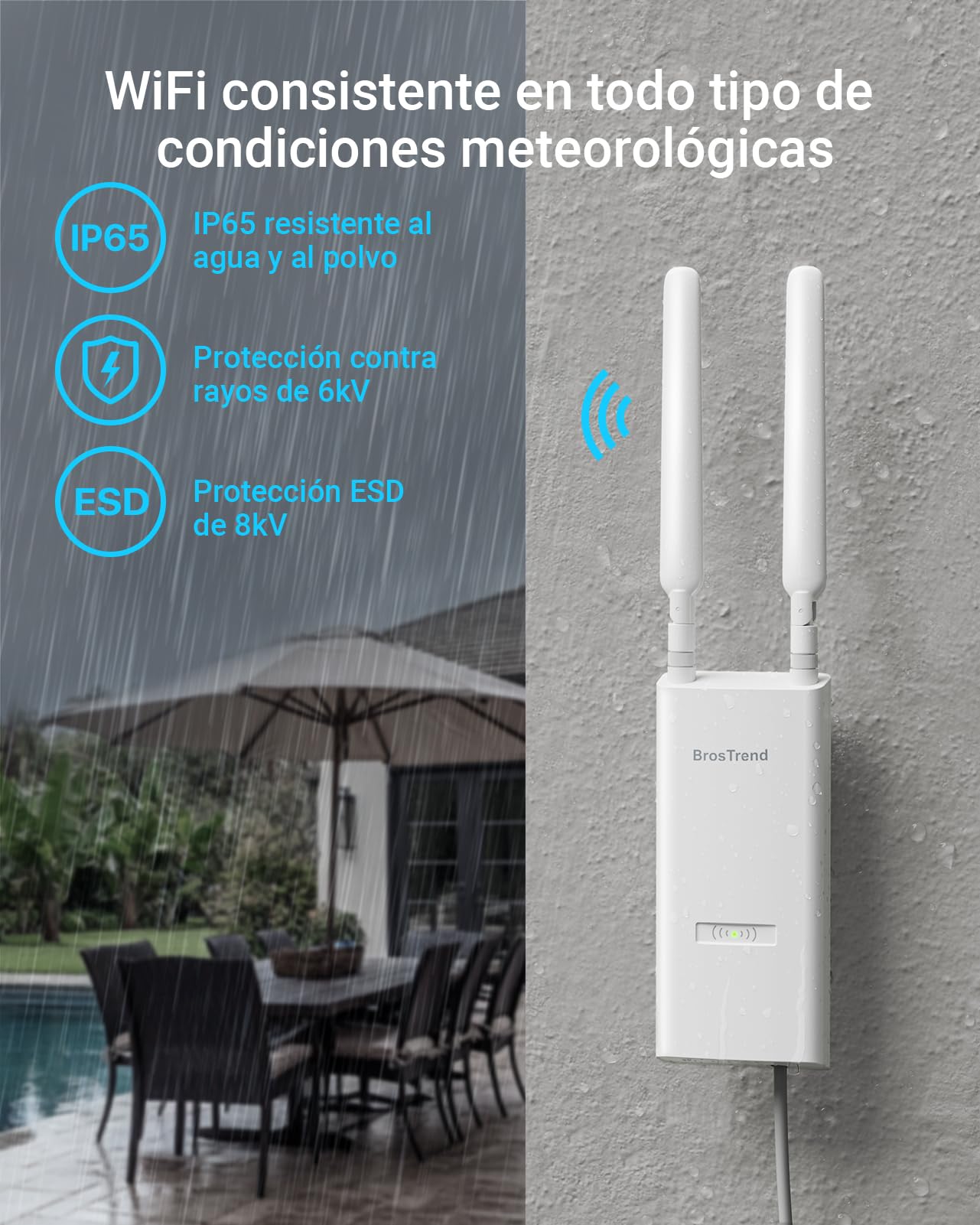 BrosTrend AC1200 Punto de Acceso WiFi Exterior Largo Alcance Potente, Doble Banda Antena WiFi Exterior con Puerto Gigabit PoE 802.3af, IP65 Outdoor, con Inyector PoE Pasivo, para Jardín, Patio, Garaje