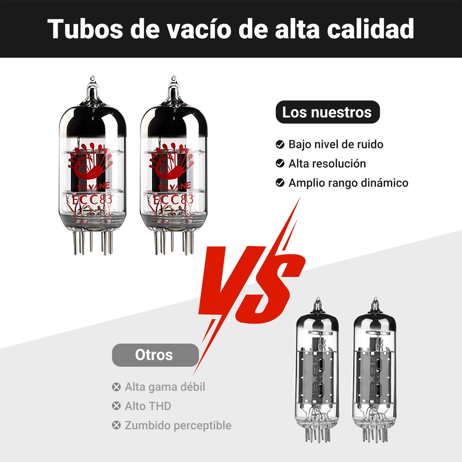 AIYIMA T20 Preamplificador de válvulas Totalmente balanceado LME49720 para HiFi Home Audio Preamplificador de minitubos de vacío con entradas y Salidas RCA y XLR y Salida de Disparo de 12 V