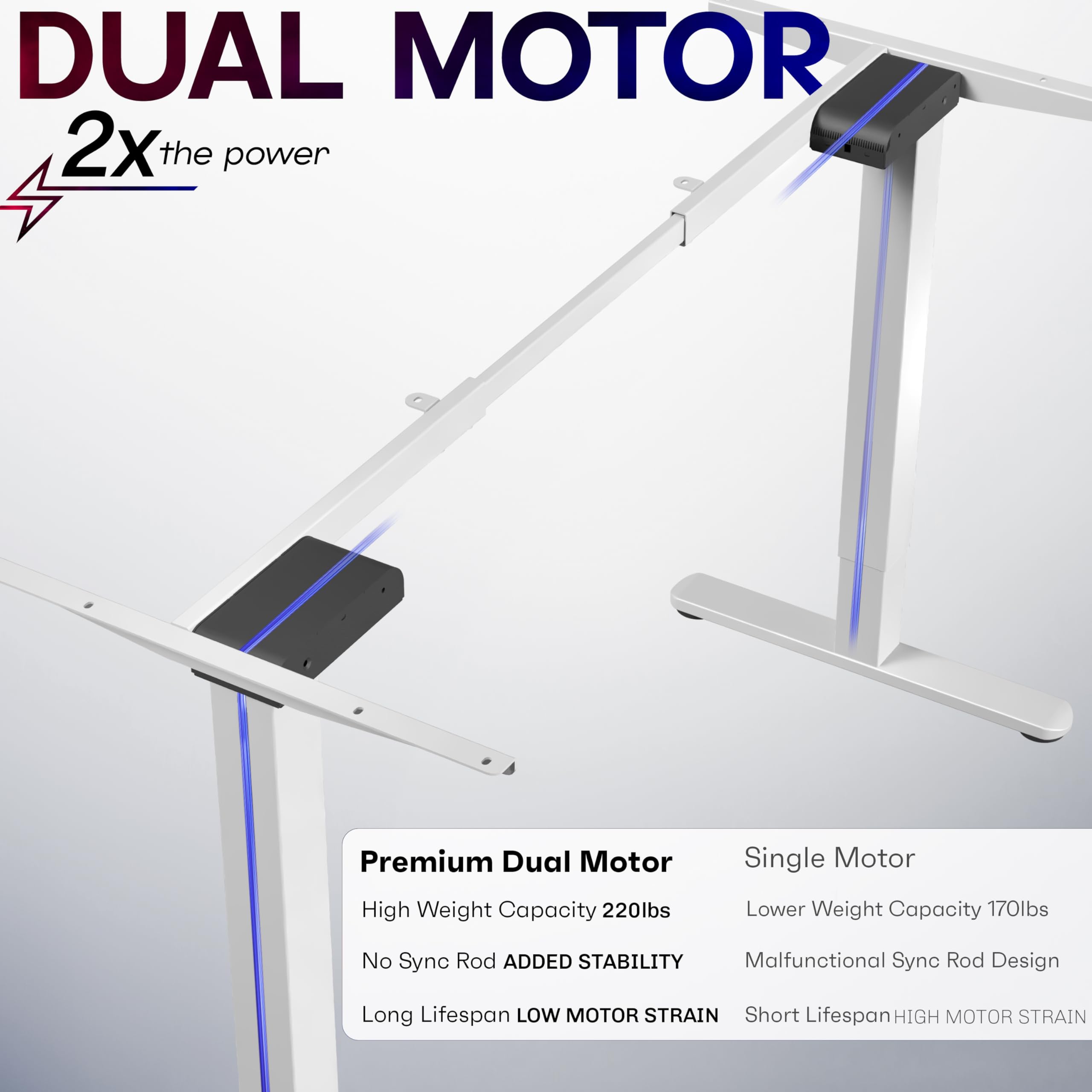 VIVO Electric Dual Motor Standing Desk Frame for 41 to 82 inch Table Tops Frame Only Ergonomic Standing — view 4