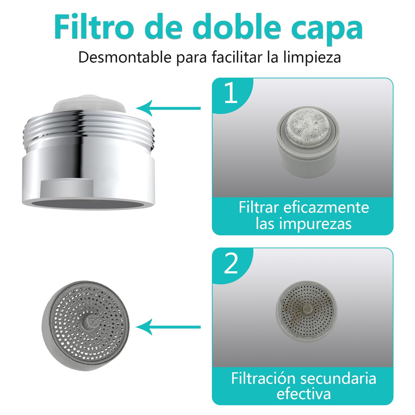 2 Pezzi Aeratore Rubinetto M24 & Soffione Doccia