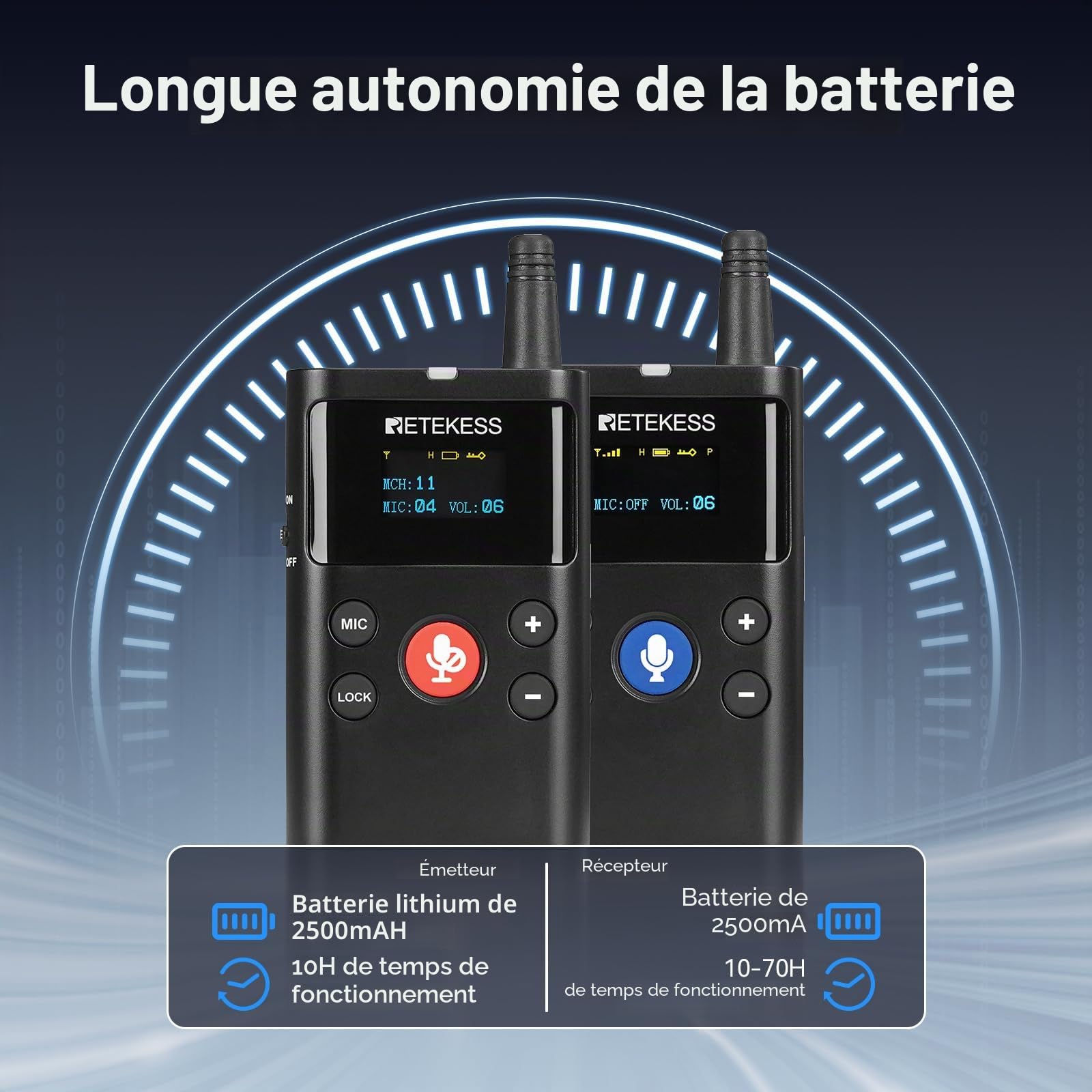 Retekess TT126 Factory Tour Guide System,Two Way Guide System (1-15) | pour Visites d'Usines, Communication Bidirectionnelle, 280m, 23dB, Qualité Sonore Claire, pour Communication en Groupe