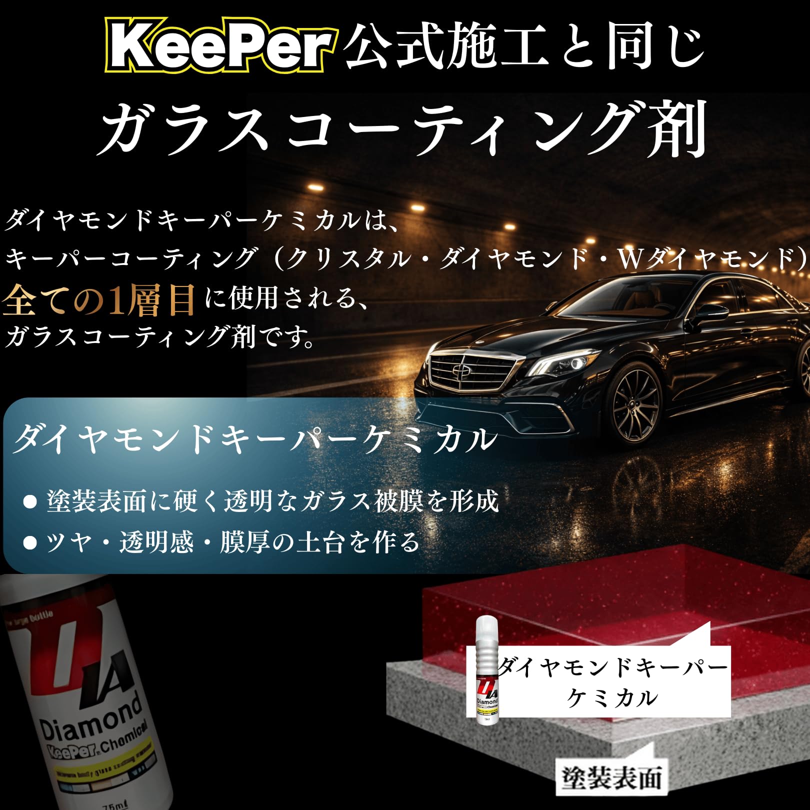 Amazon.co.jp: KeePer Giken Diamond Keeper Chemical 75ml Coating