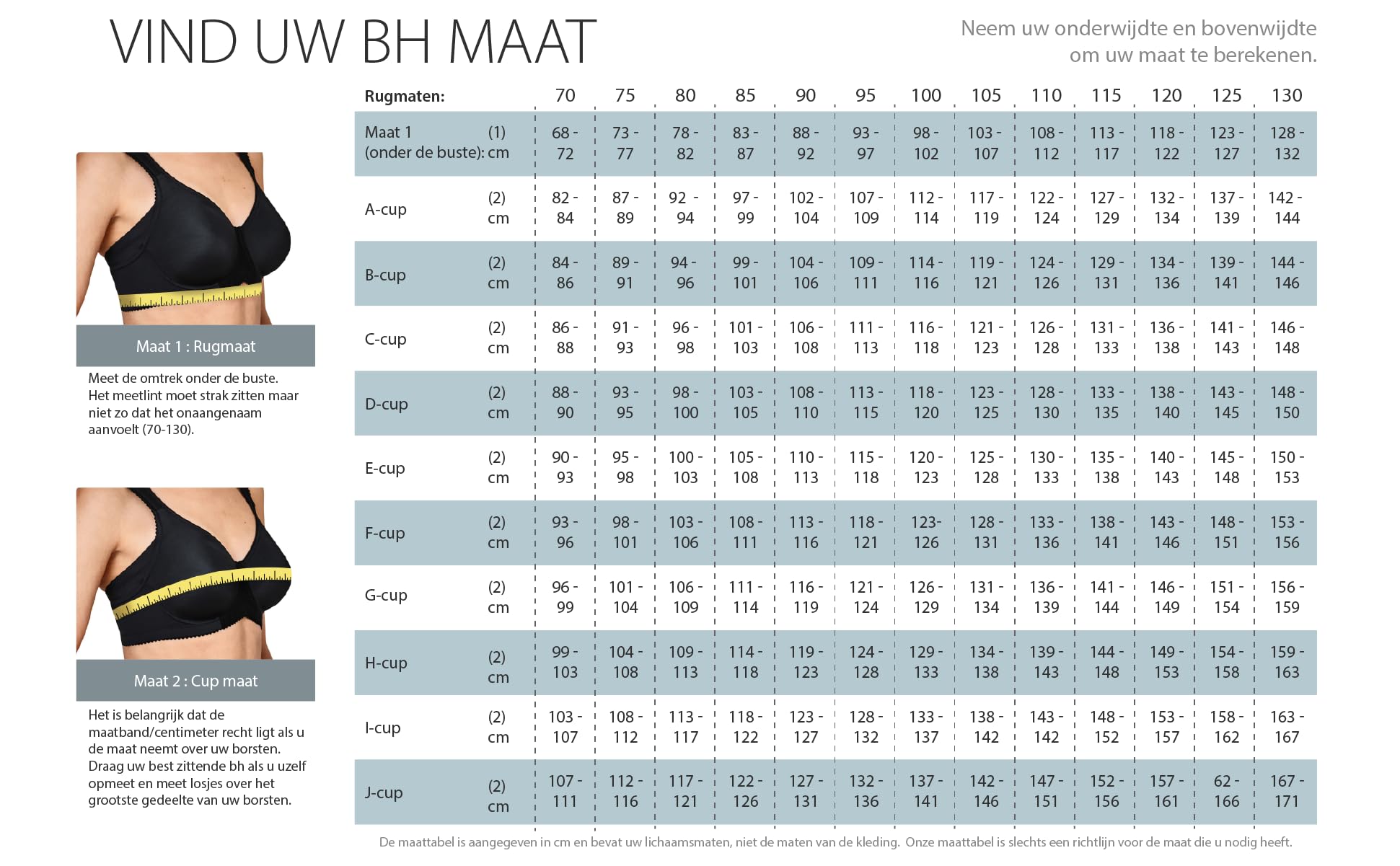 Miss Mary of Sweden Lace Vision Miederhose – Hohe Taille, formend, Designerstück von Lars Wallin