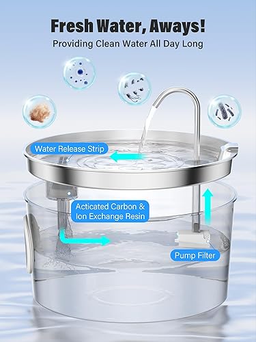 Miniatura 5 de Fuente de agua para perros de 3.4 galones para perros grandes, fuente de agua extra grande de acero inoxidable para mascotas, dispensador de agua