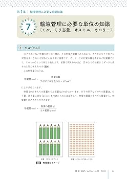 薬局2025年76巻9月増刊号(No.11)薬剤師のためのいちばんやさしい