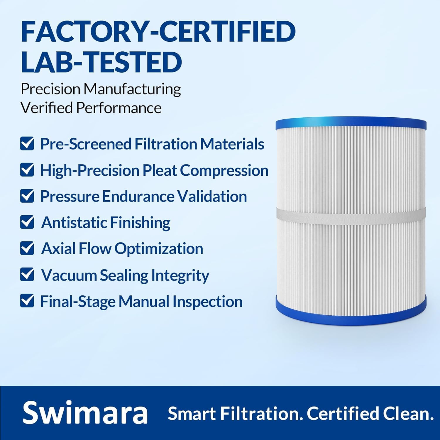 65 Sq.Ft Hot Tub Filter Cartridge (2 Pack), Replaces Watkins 31114 71827 71828, Pleatco PWK65, Unicel C-8465, Filbur FC-3960, Compatible with Hot Springs, Caldera, and Tiger River Spas - Image 8