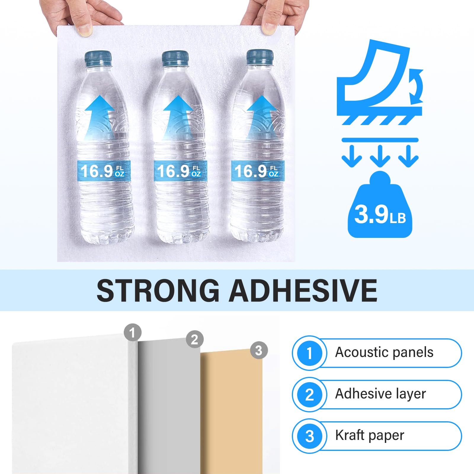 Panneaux Acoustiques Auto-Adhésif, 12Pack Auto-Adhésif Mousse Acoustique, Absorbeur De Bruit Haute Densité Insonorisante, Panneaux Isolants Acoustiques Décoratifs Muraux pour Studio Chambre