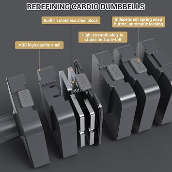 Sportneer Adjustable Dumbbells Hand Weights Set:5 in 1 Weight Adjustment | 5kg Dumbbells Set of 2 Free Weights Quick Adjustable Dumbbell Weight Set Home Gym Strength Training