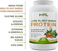 Vista 5 de MFL - Proteína vegana a base de plantas, sin gluten, sin lácteos, sin OMG, sin lactosa, apta para dieta cetogénica, 2.12 libras (grano de vainilla)