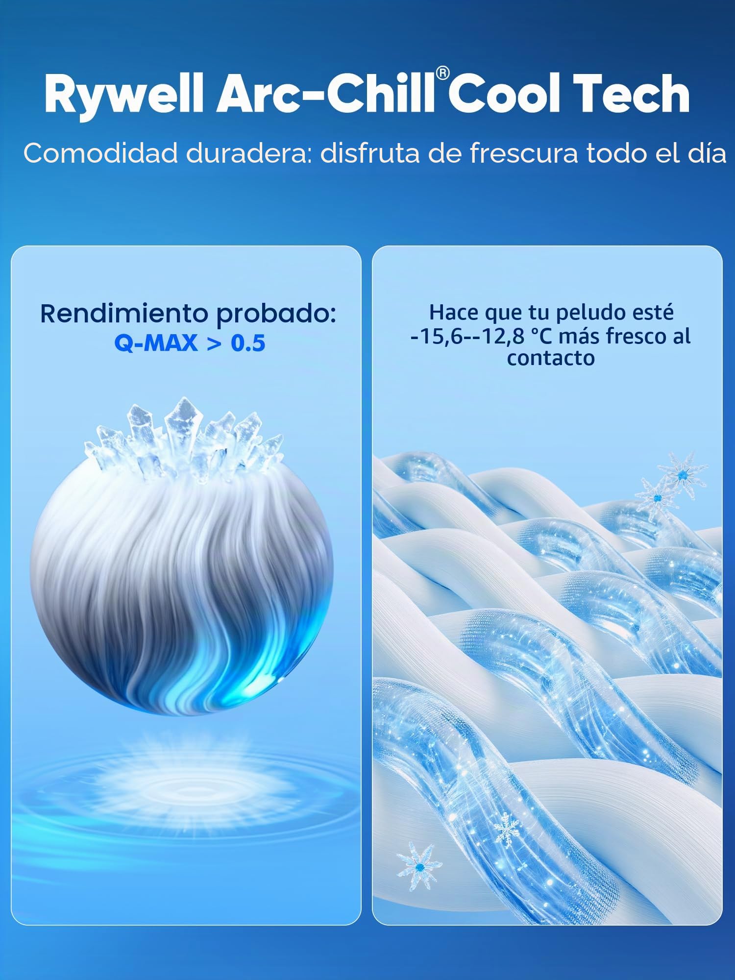 Rywell Alfombra Refrescante para Perros 80x110cm,Gruesa Manta Fria para Perros con Fibras Termocrómicas Impermeables Integradas, Lavable, No Tóxica y Antideslizante (Azul)