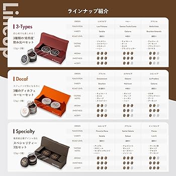 Amazon | 7story.co 3-Types コーヒー豆 3缶セット 1缶15g