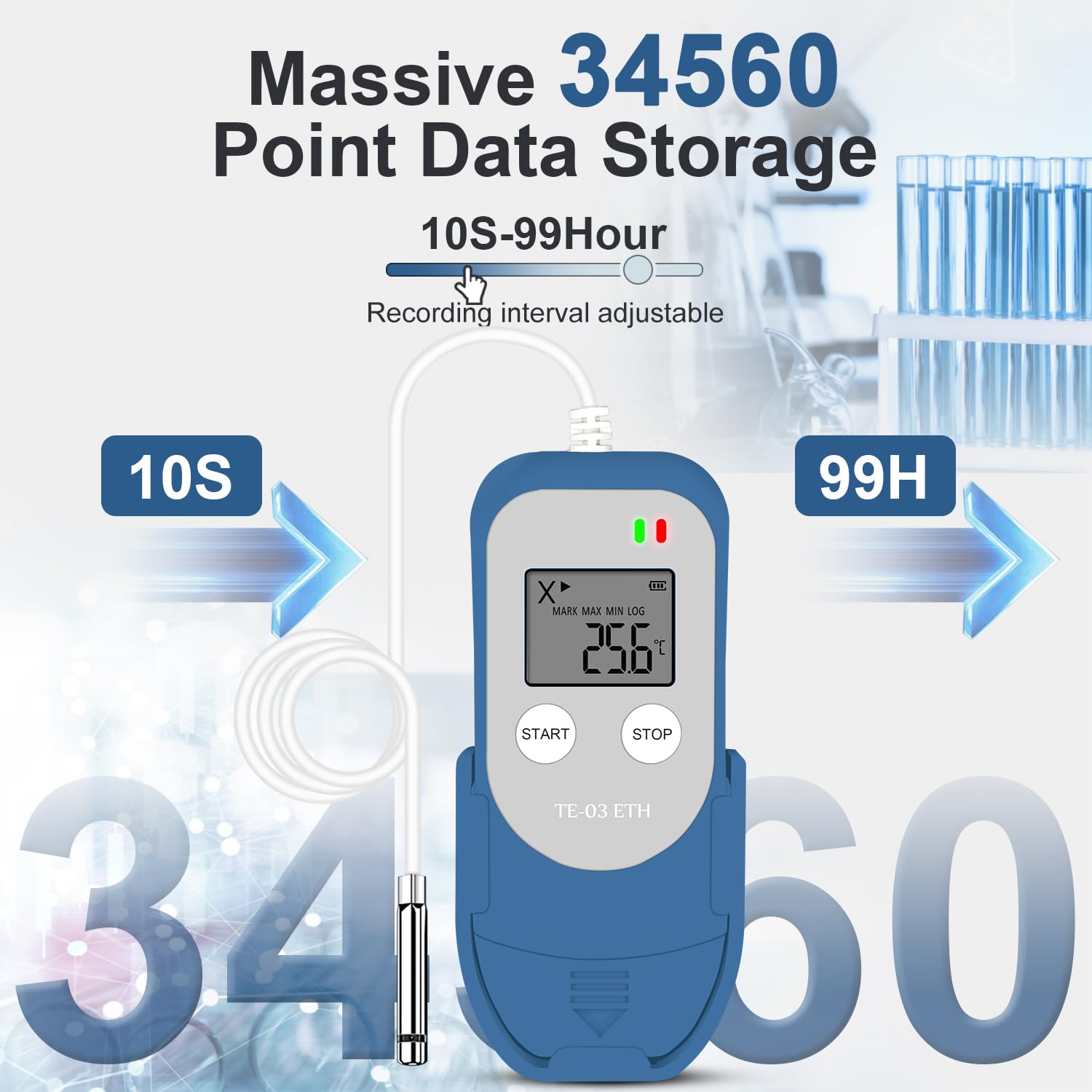ThermElc TE‑03 ETH Registratore Di Temperatura e Umidità Con Sonda Esterna, 32.000 Punti, PDF CSV