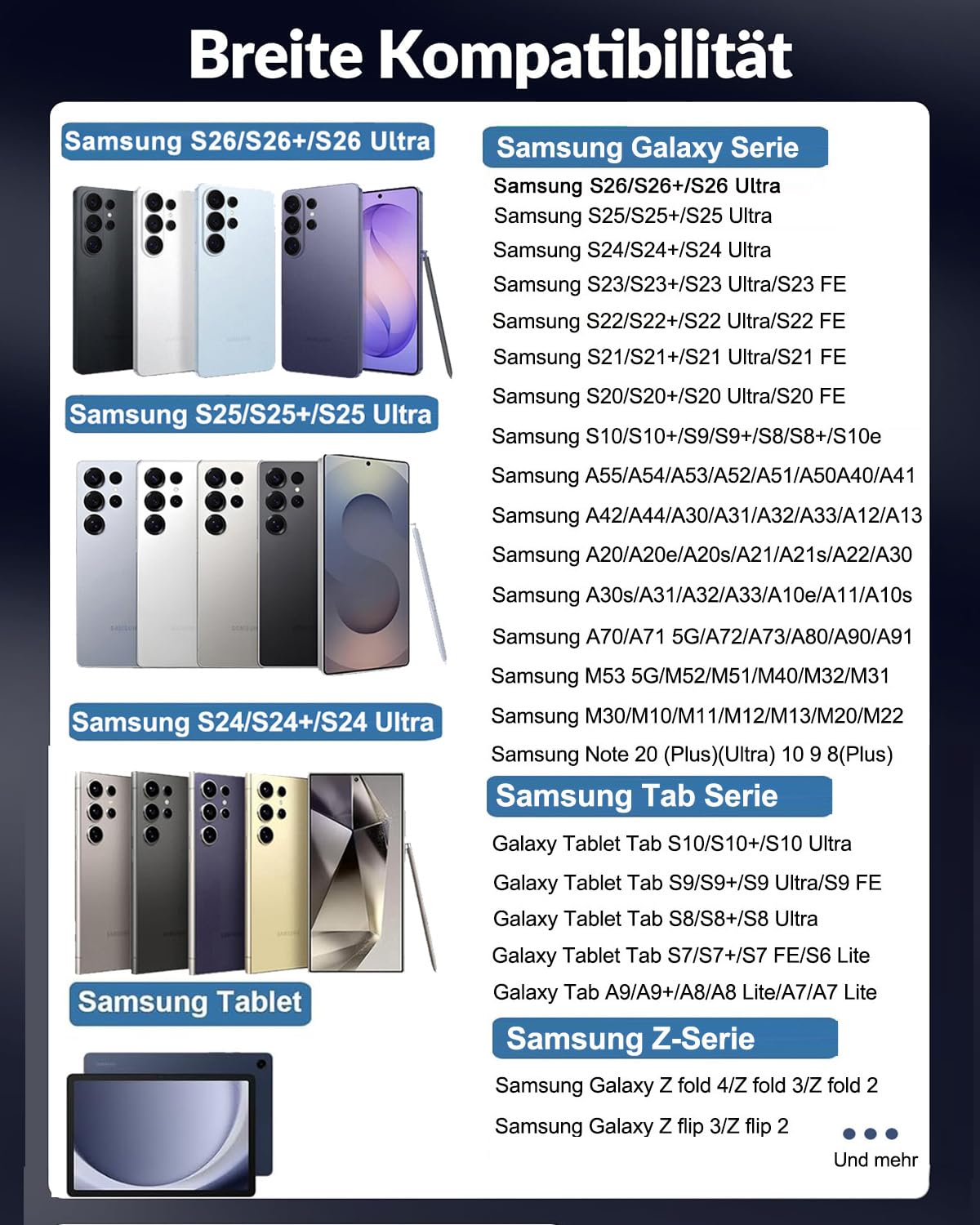 25W USB C Ladegerät Ladekabel für Samsung Galaxy S26 S25 S24 S23 S22 S21 Ultra S20fe A56 A55 A54 A53 A52 A51 A50 A33 A16 A13/Tablet,2Pack 2M Schnellladekabel mit Schnellladegerät Fast Charger Netzteil
