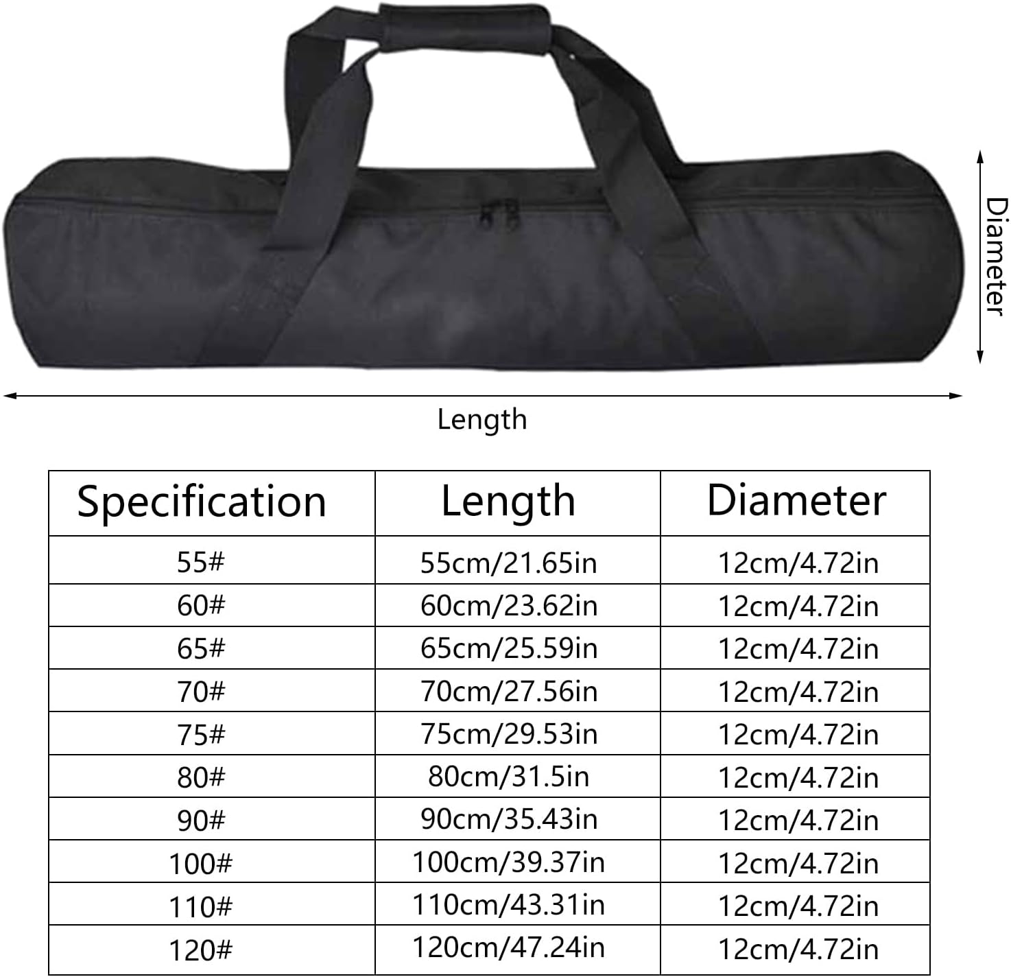 釣り竿ケース 釣り竿バッグ 釣り竿キャリアバッグ アウトドア 防水 タックル収納バッグ ロッドキャリー