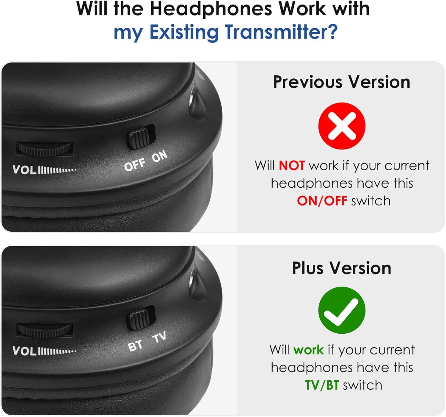 SIMOLIO Ricevitore per cuffie TV wireless, cuffia di ricambio per SM-825D Pro (solo cuffia, senza trasmettitore)