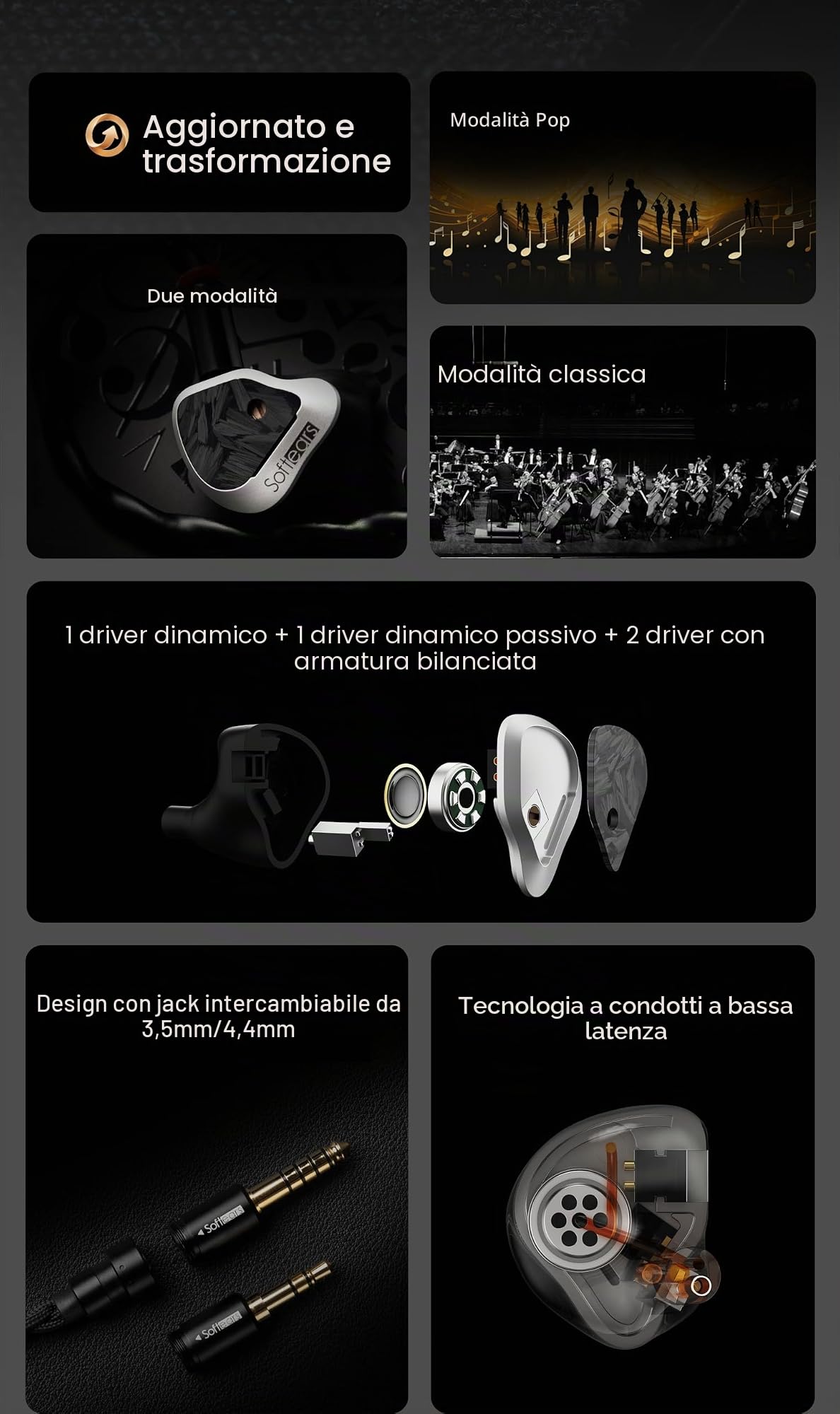 LEAUDIO Softears Volume S Auricolari 1DD+1Passive DD+2BA con cuffie intercambiabili da 3,5 mm/4,4 mm